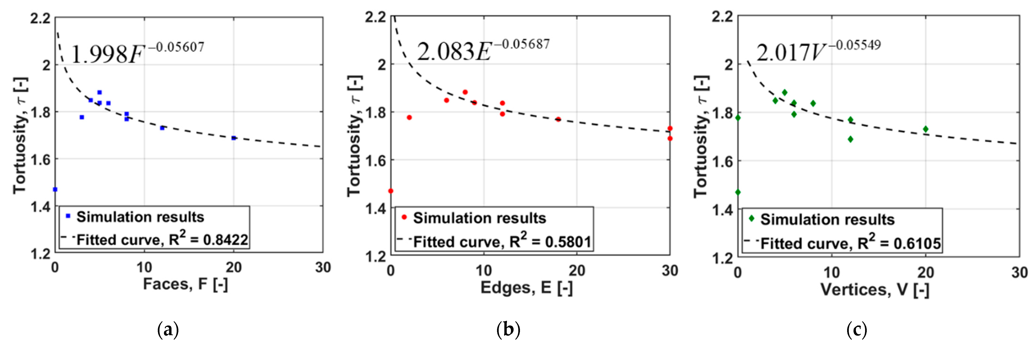 Processes 11 00003 g009