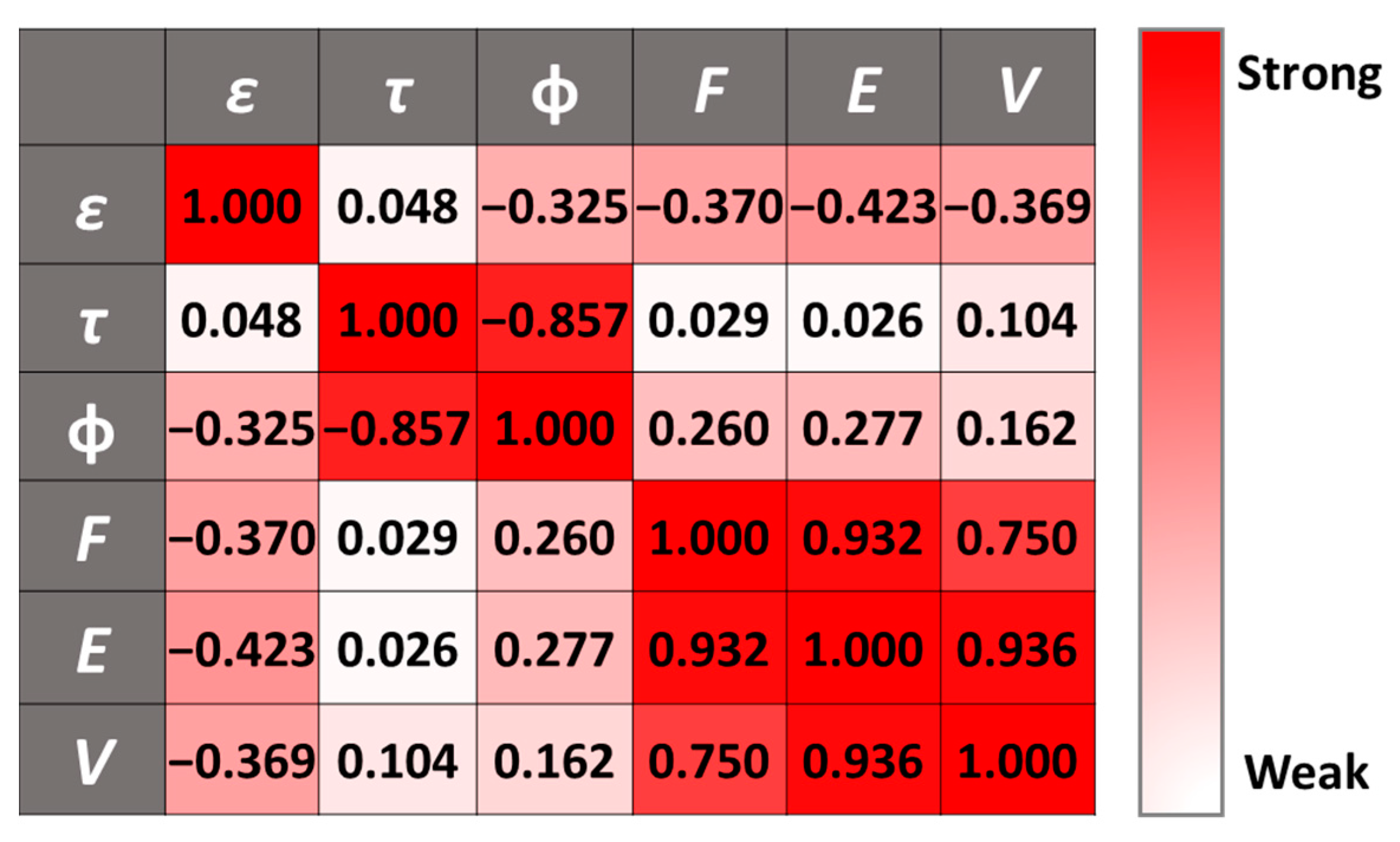 Processes 11 00003 g010