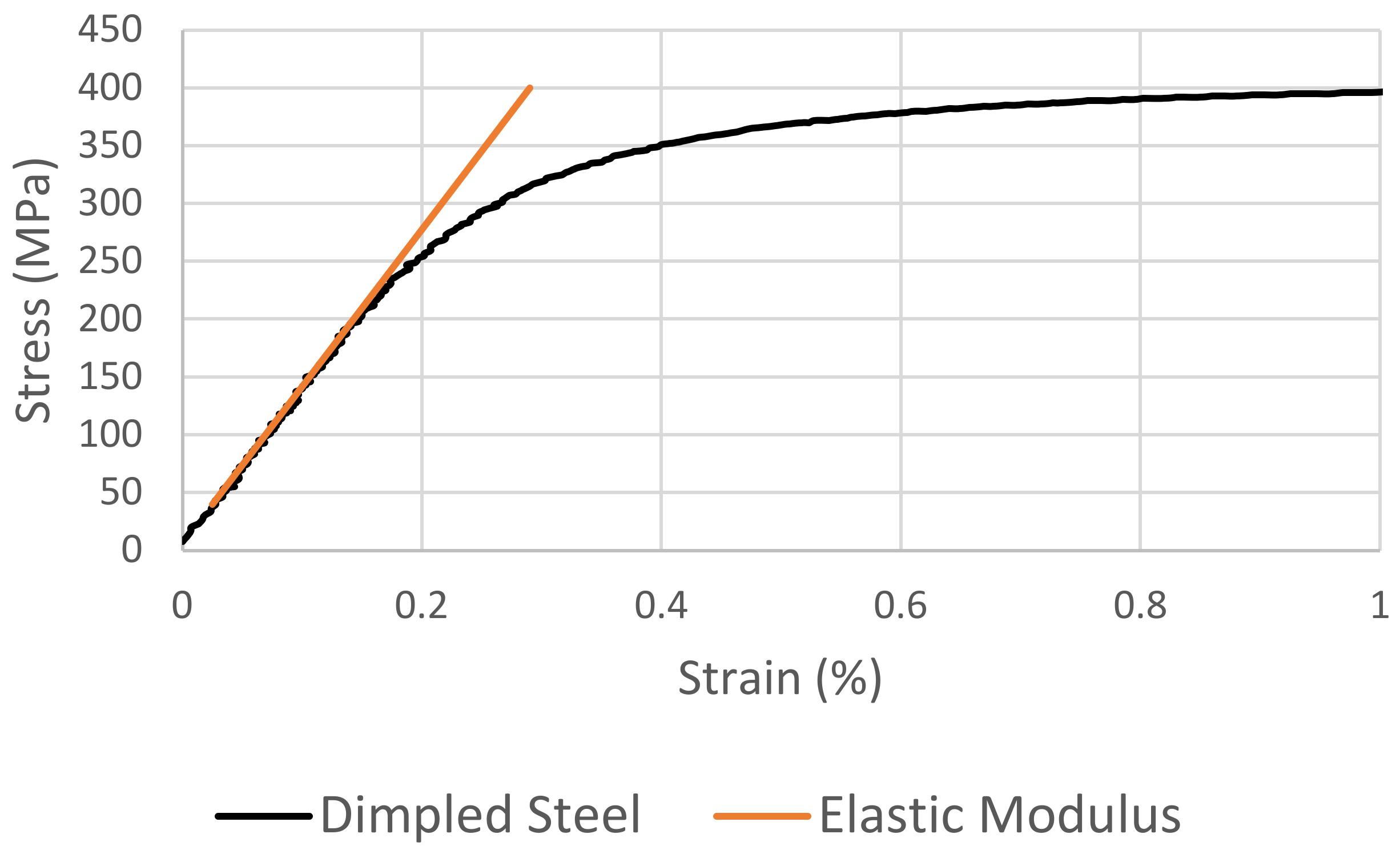 Processes 11 00004 g005