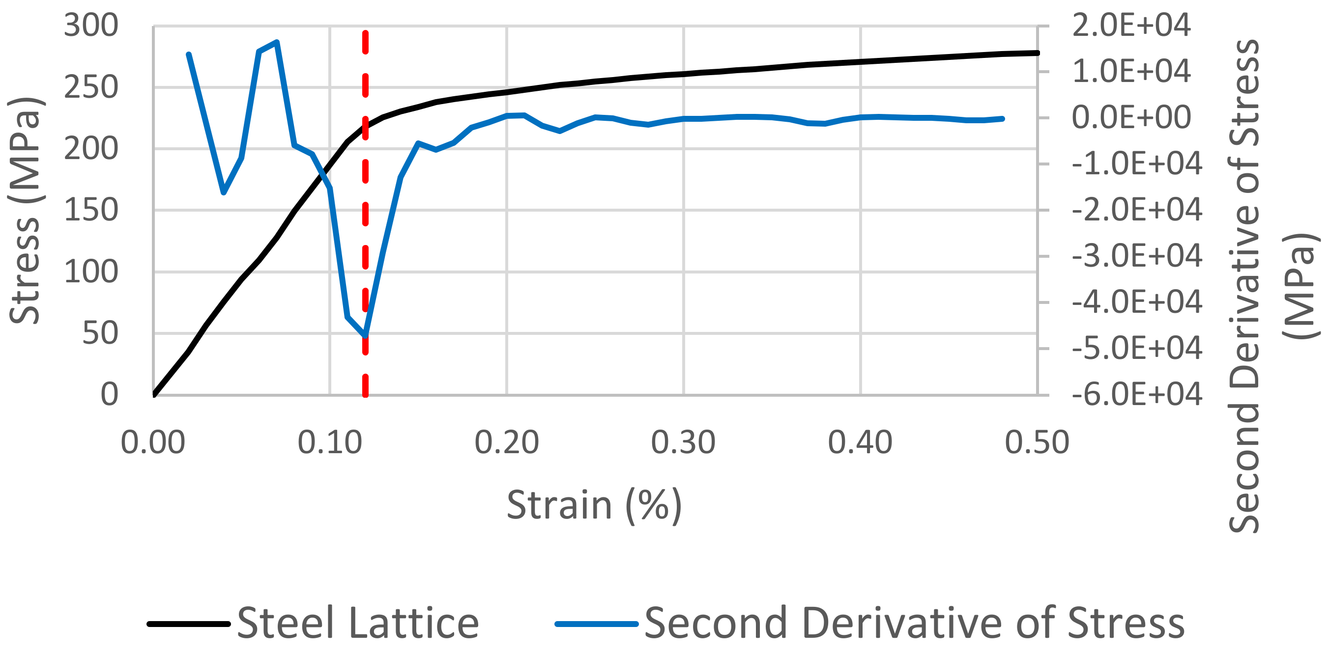 Processes 11 00004 g009