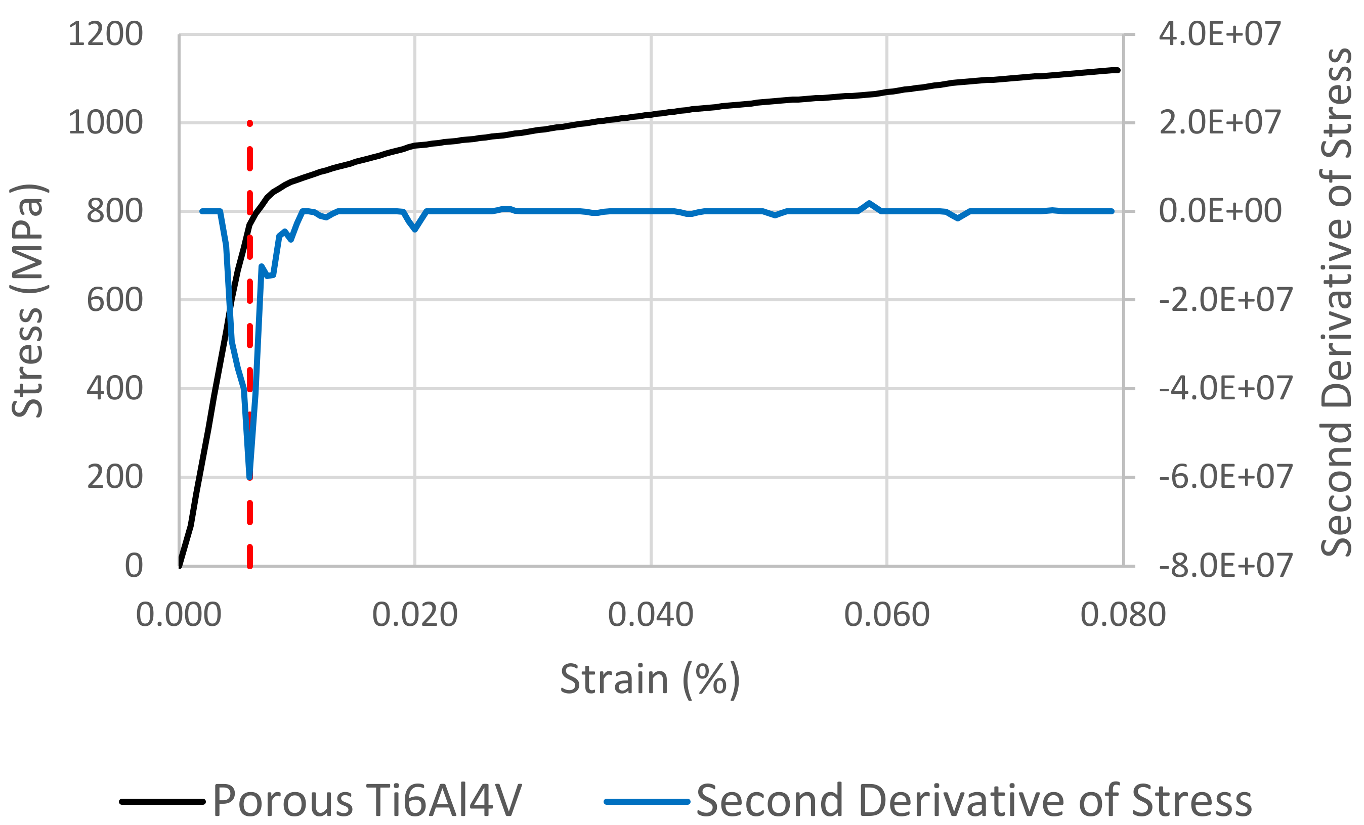 Processes 11 00004 g010