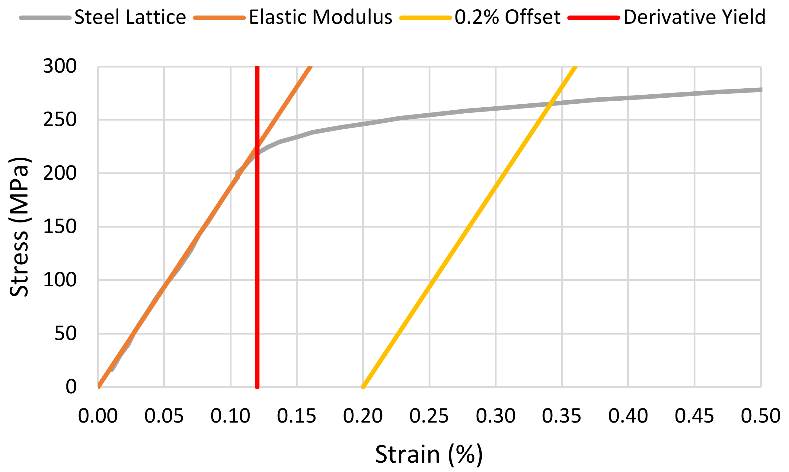 Processes 11 00004 g011