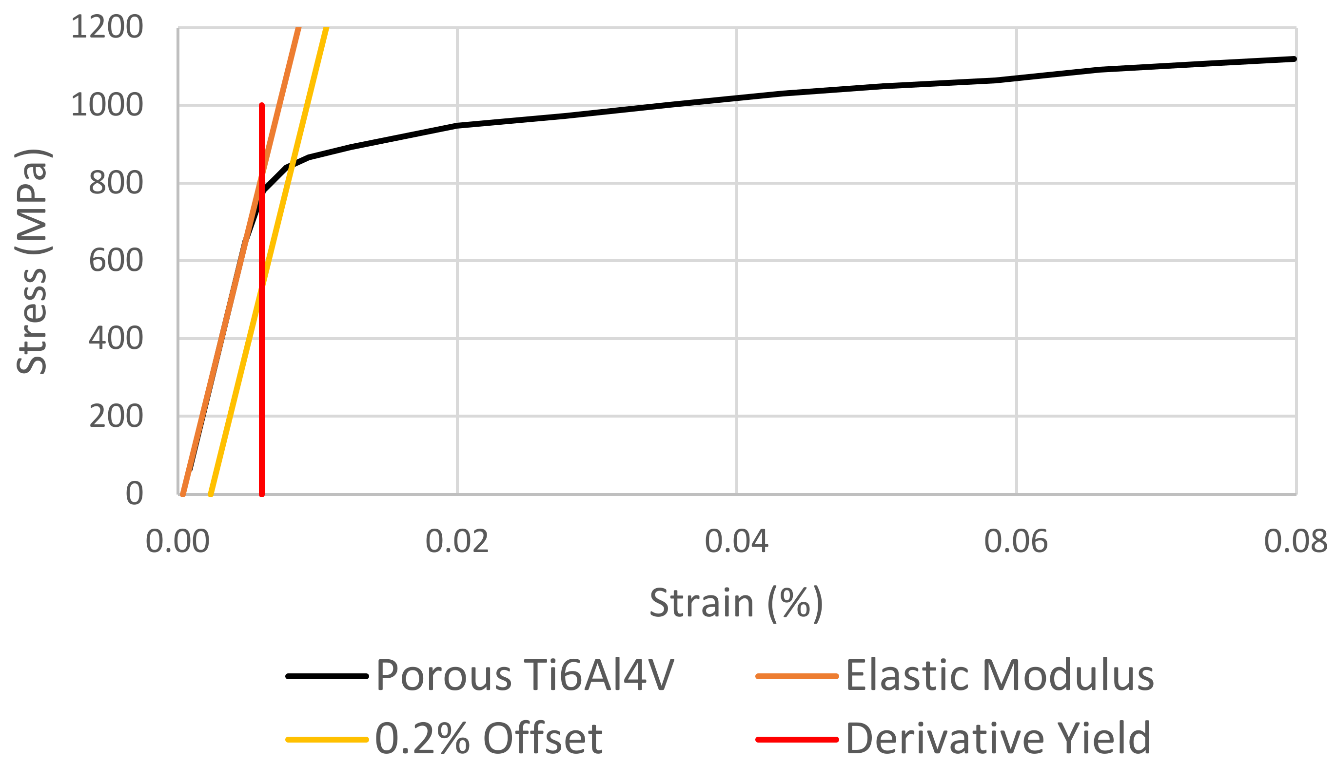 Processes 11 00004 g012