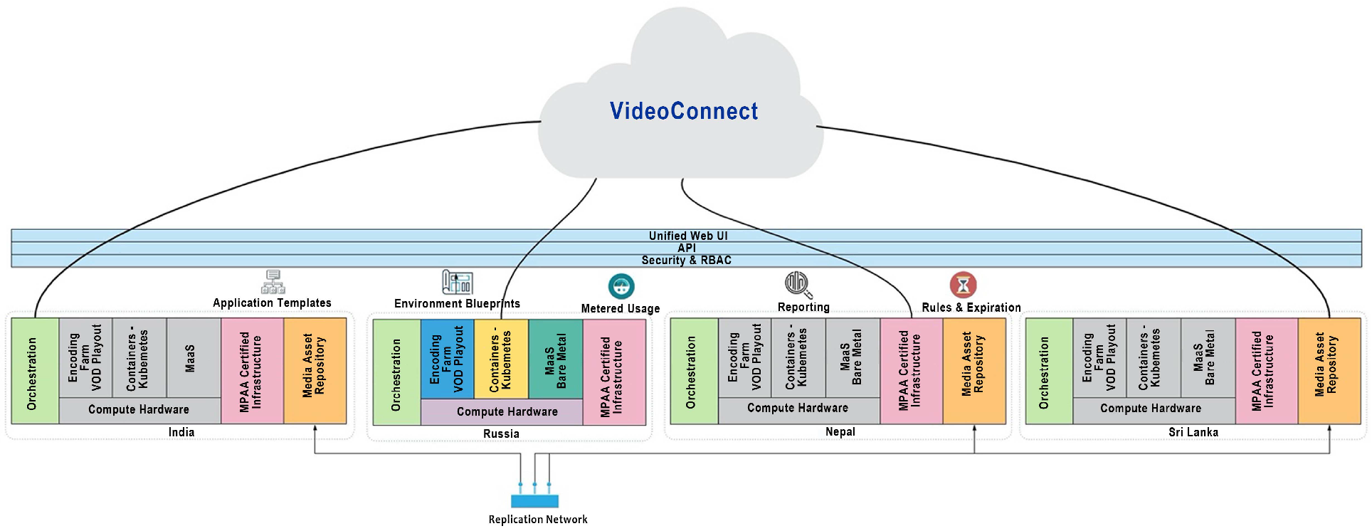 Processes 11 00007 g002