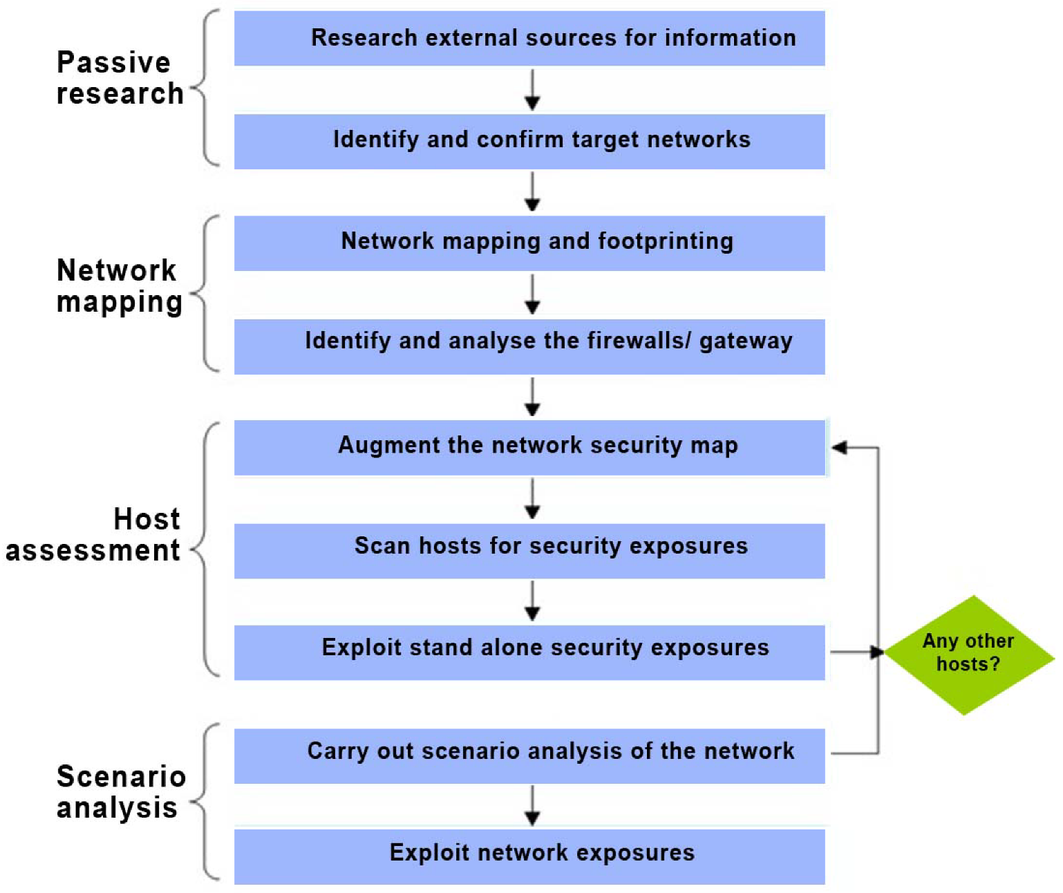 Processes 11 00007 g003