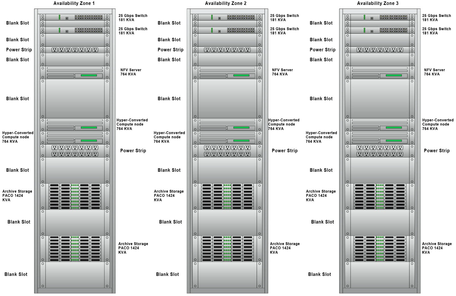 Processes 11 00007 g005