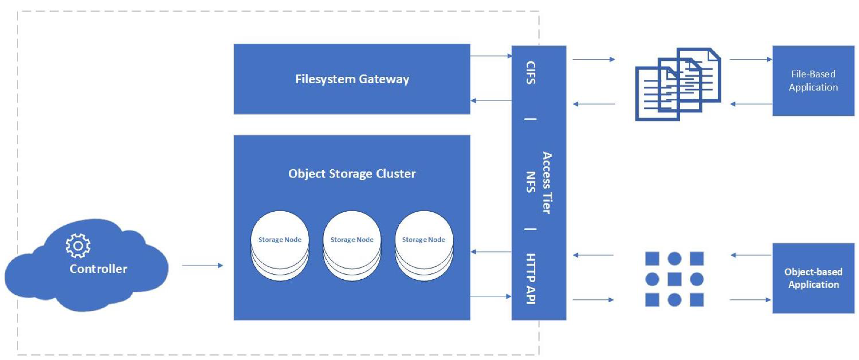 Processes 11 00007 g006