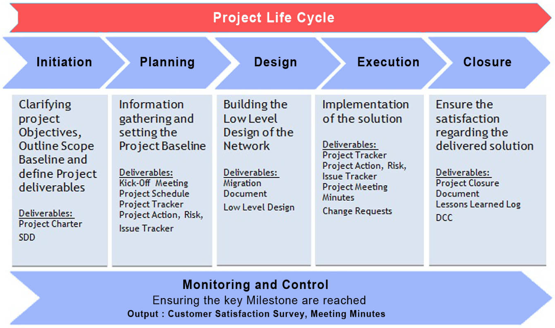Processes 11 00007 g010