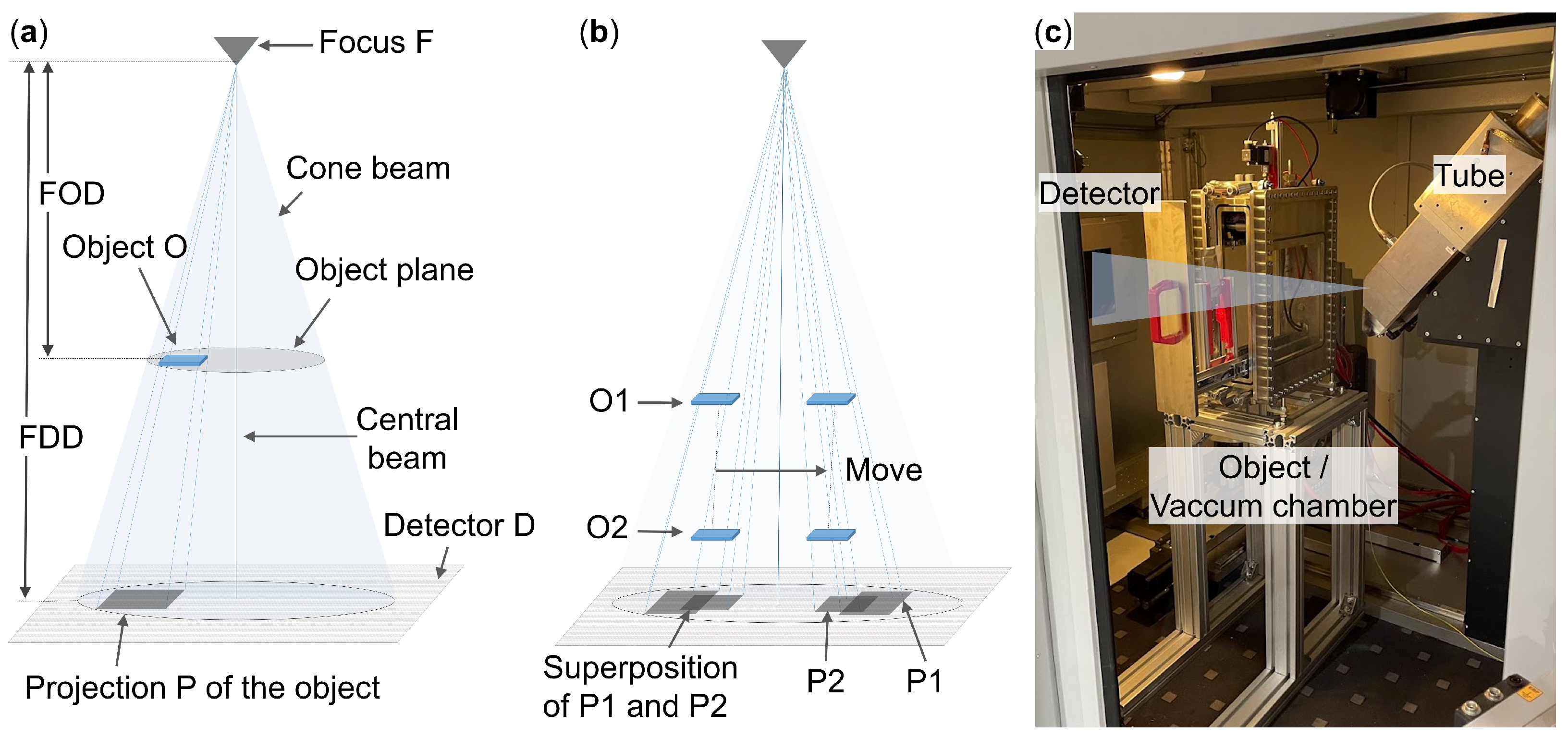 Processes 11 00010 g001 Processes 11 00010 g001