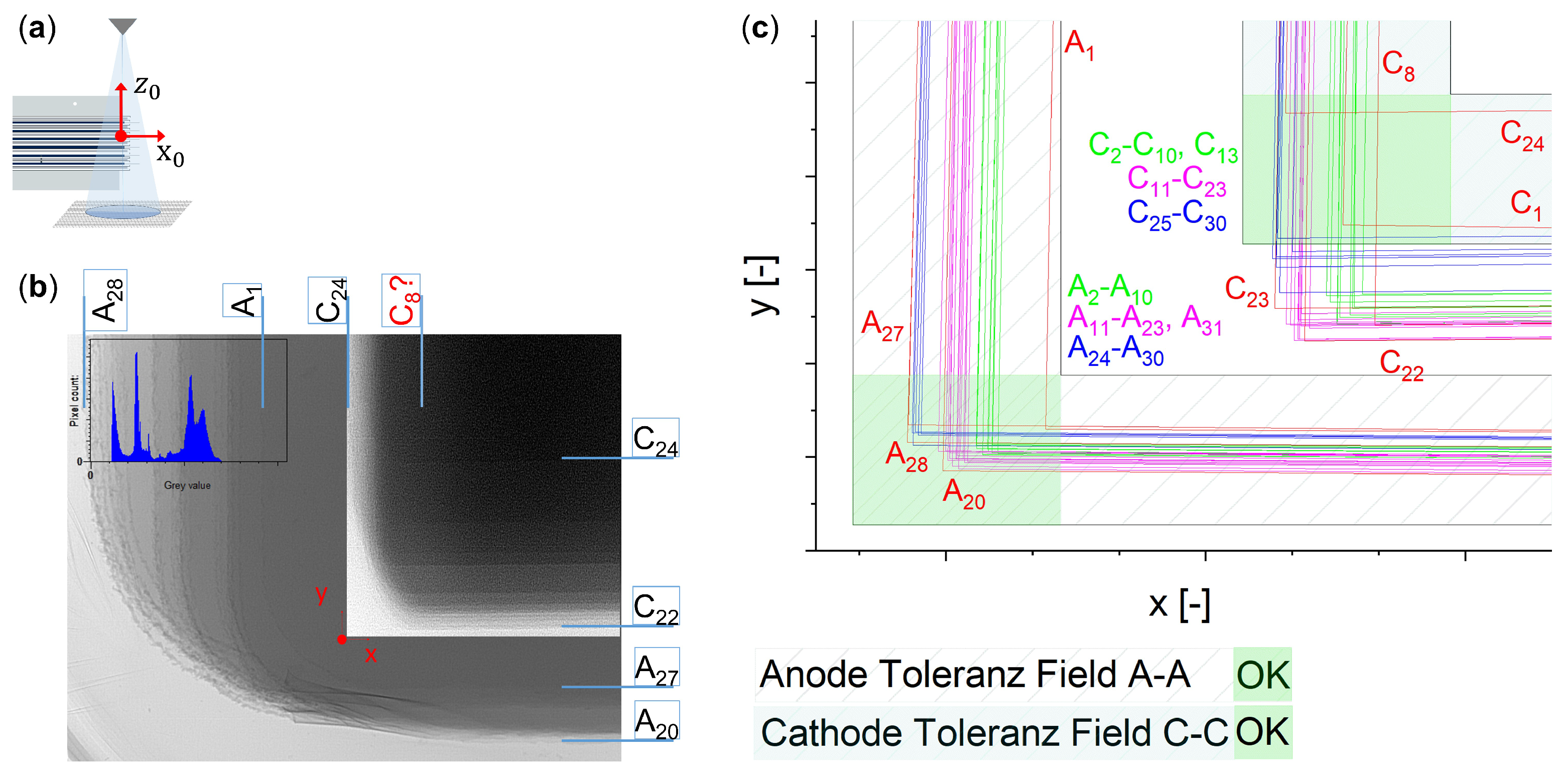 Processes 11 00010 g006 Processes 11 00010 g006