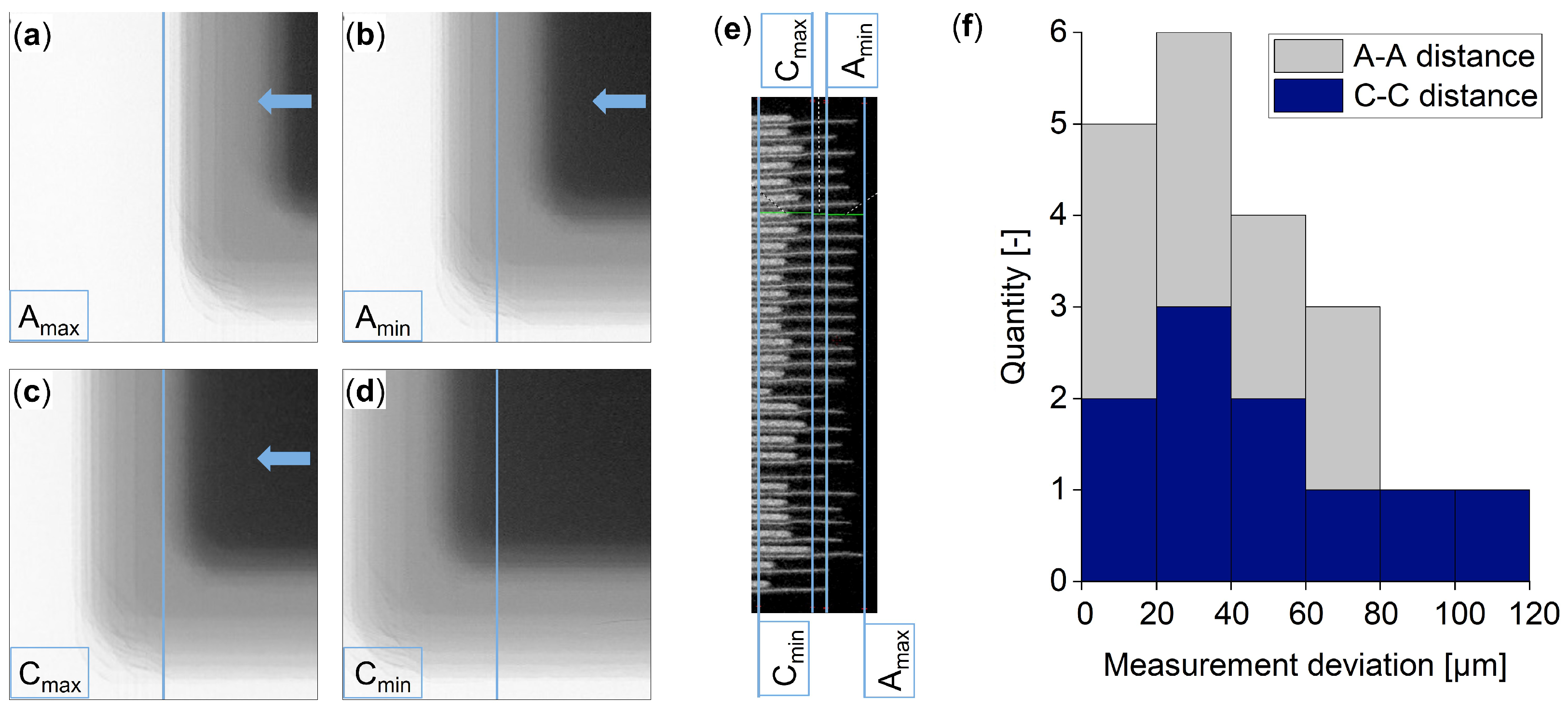 Processes 11 00010 g007 Processes 11 00010 g007