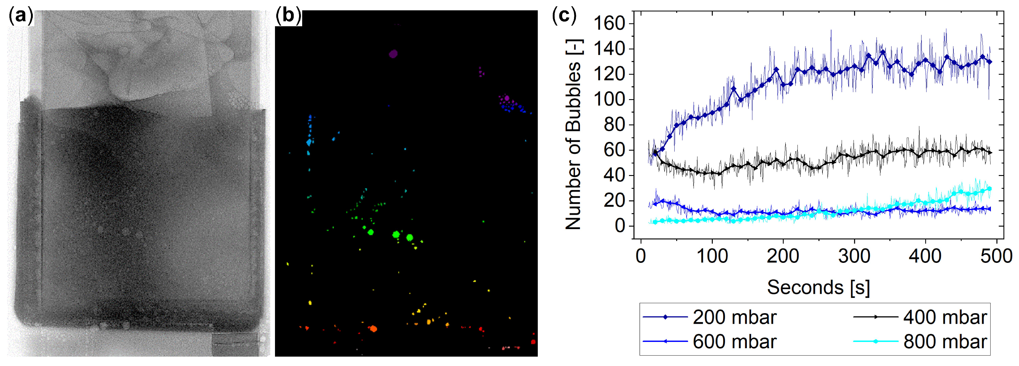 Processes 11 00010 g010 Processes 11 00010 g010