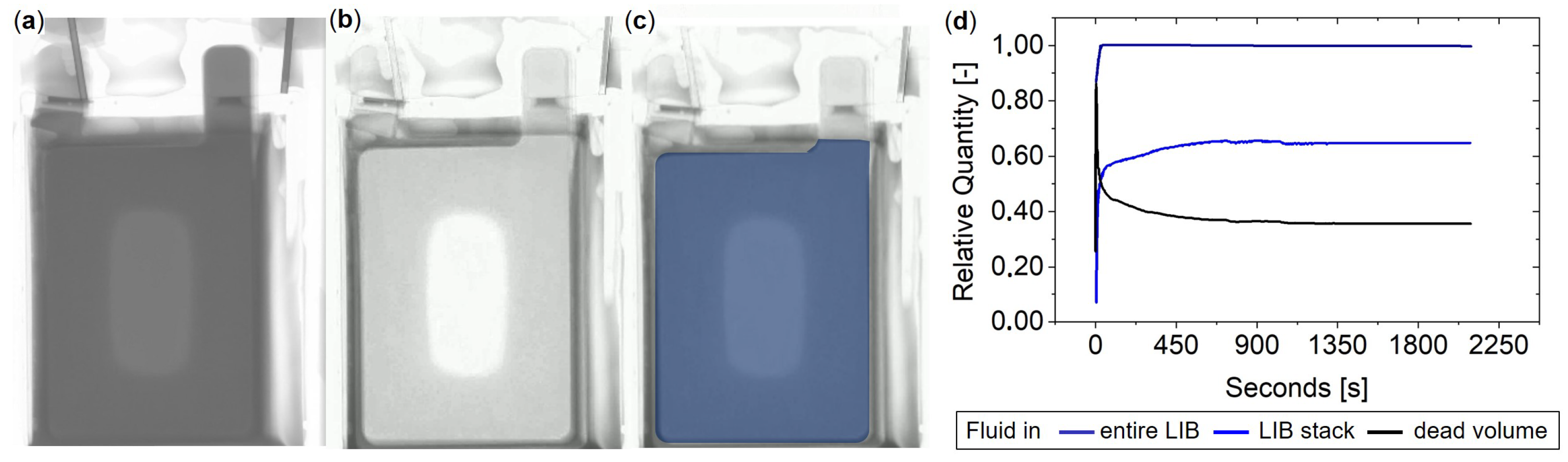 Processes 11 00010 g011 Processes 11 00010 g011