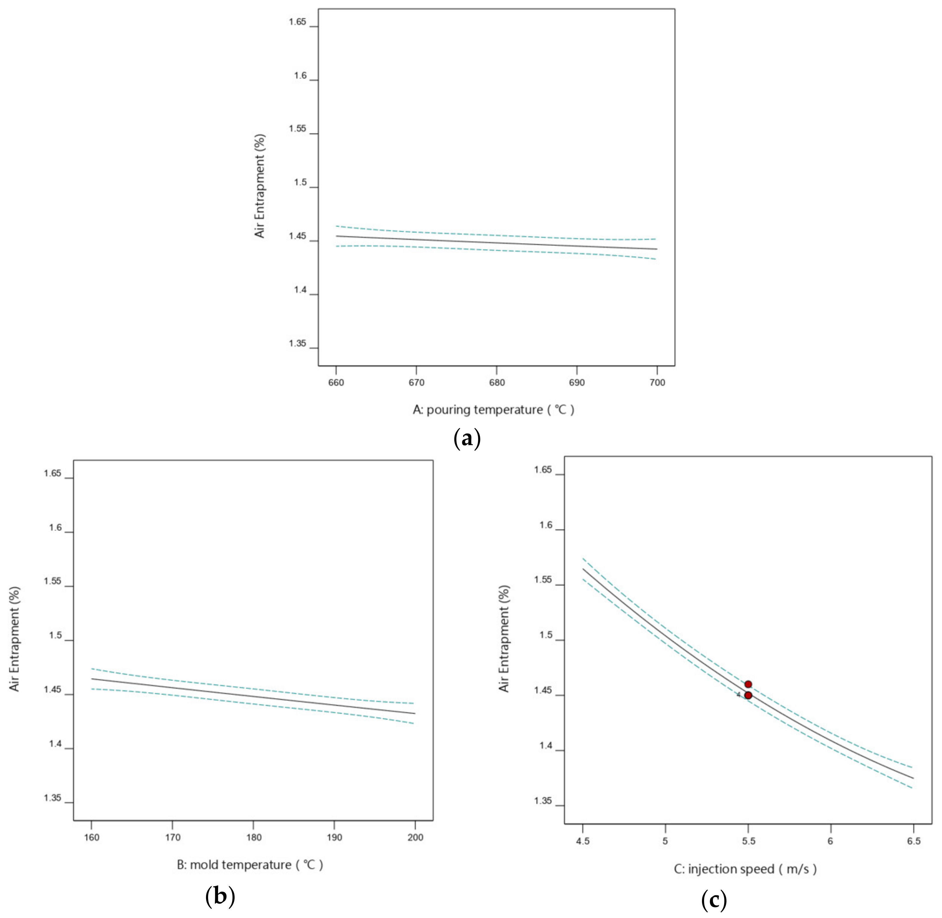 Processes 11 00016 g004