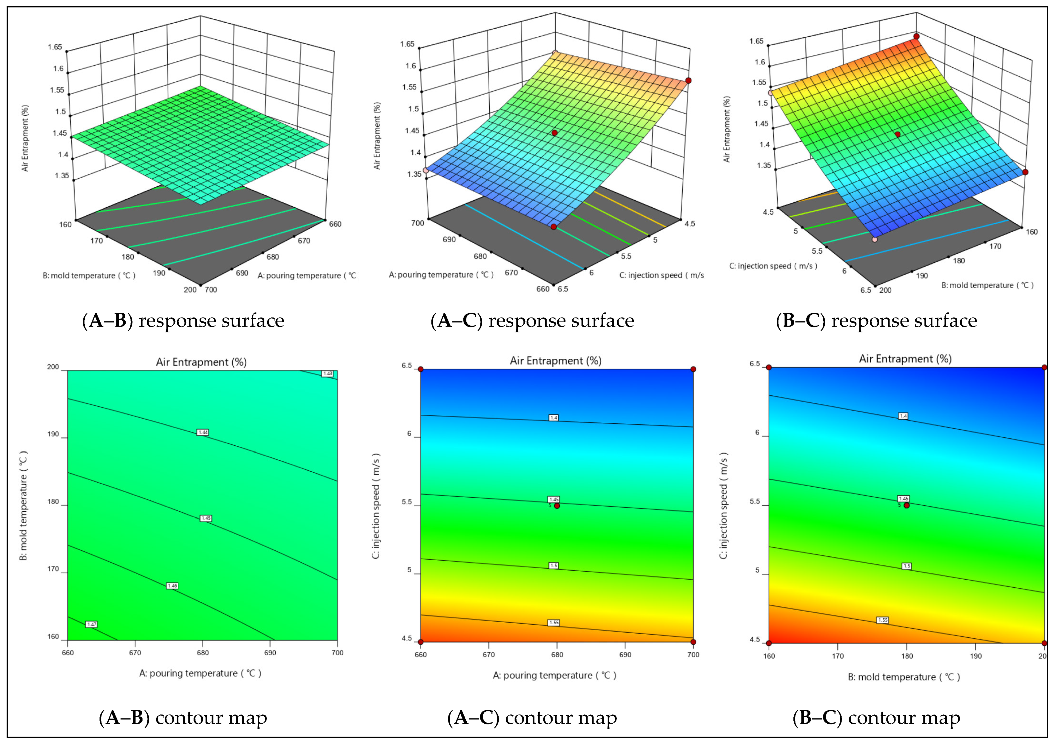 Processes 11 00016 g005