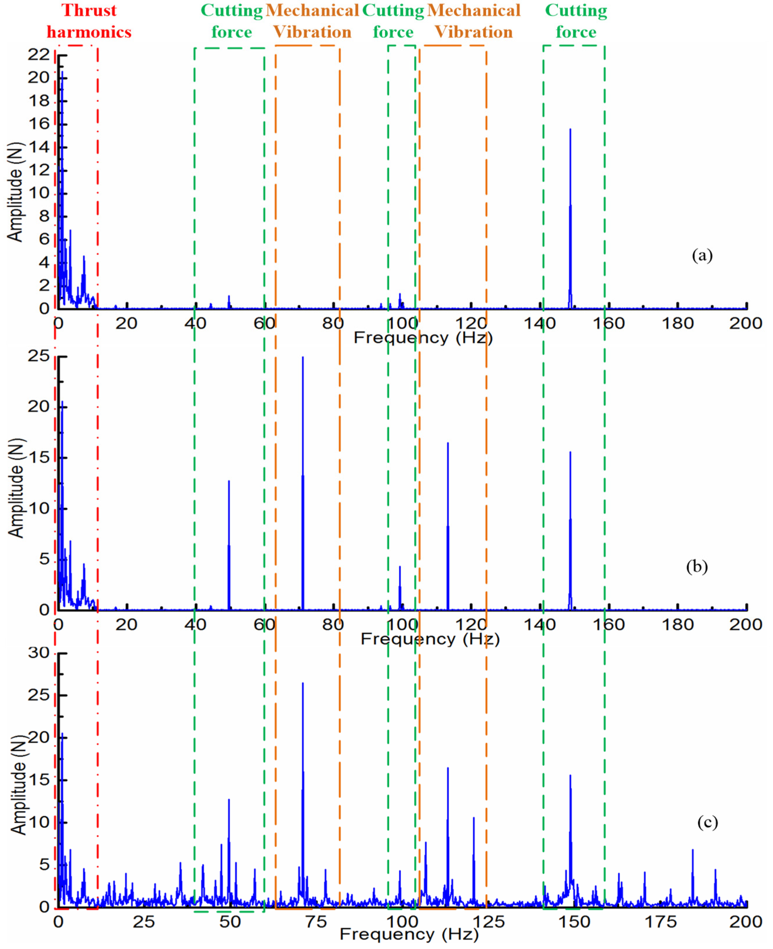 Processes 11 00017 g008