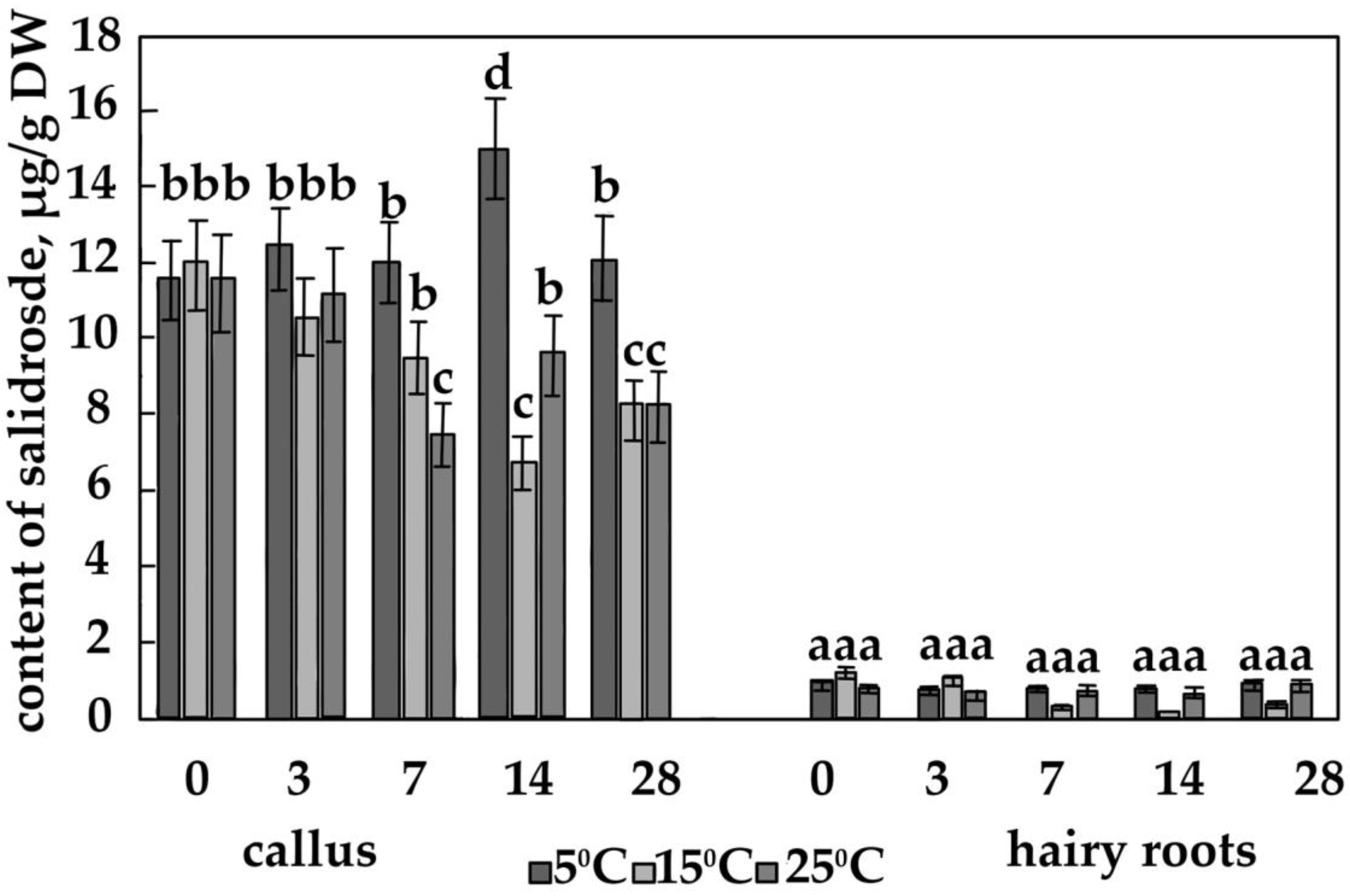 Processes 11 00028 g003 Processes 11 00028 g003