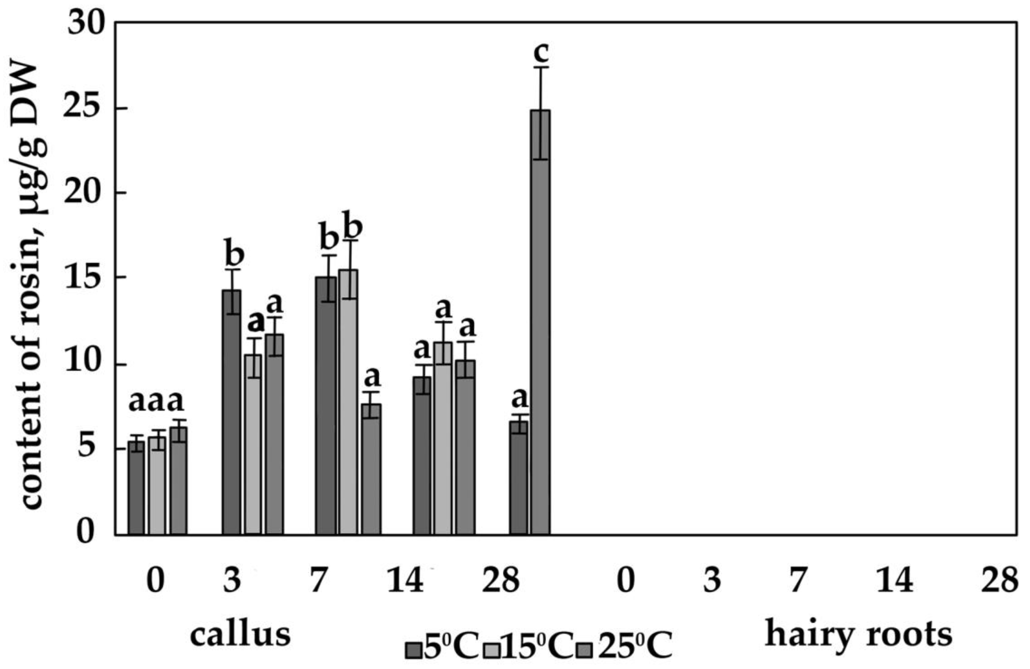 Processes 11 00028 g005 Processes 11 00028 g005