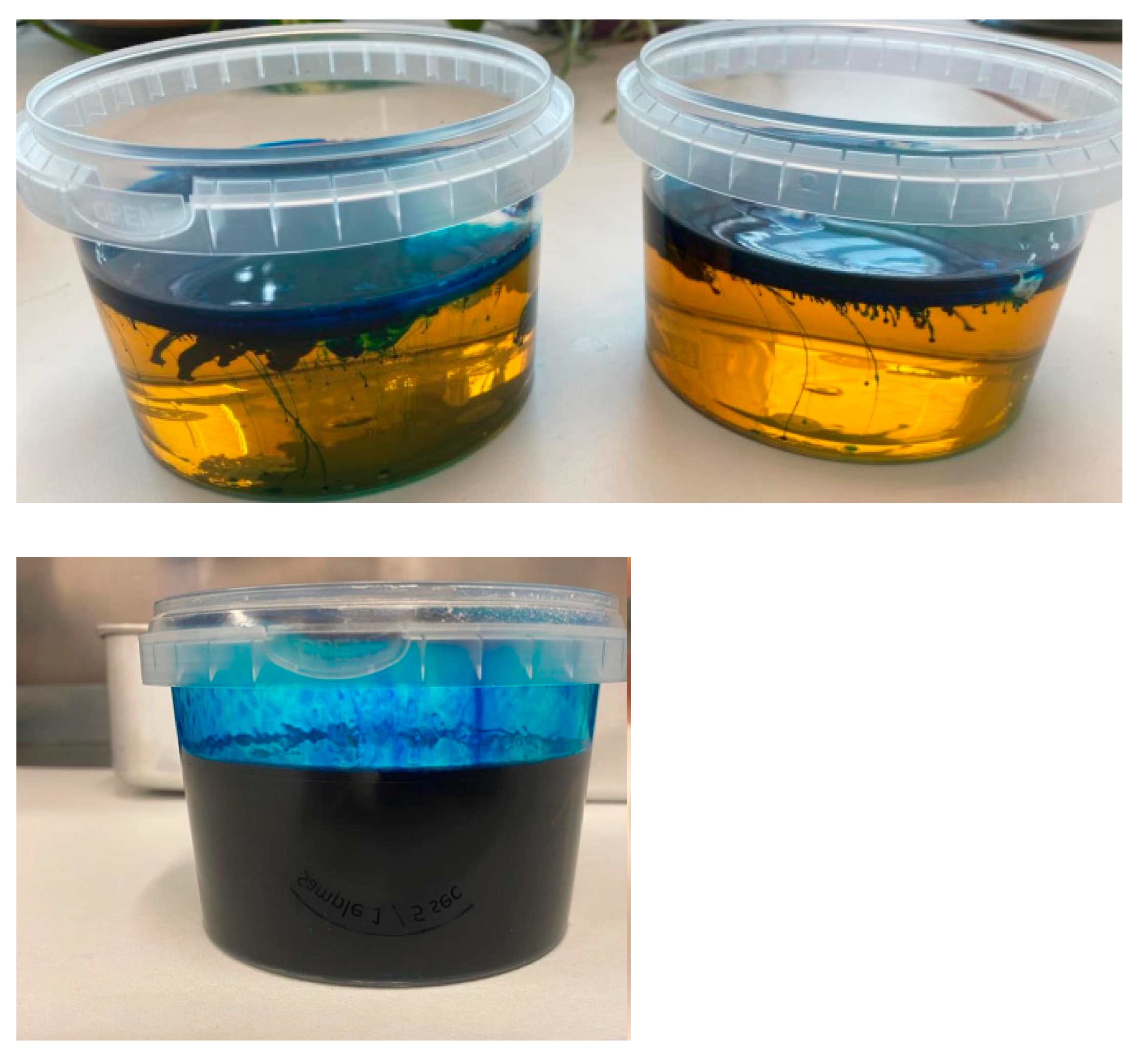 Processes 11 00029 g005