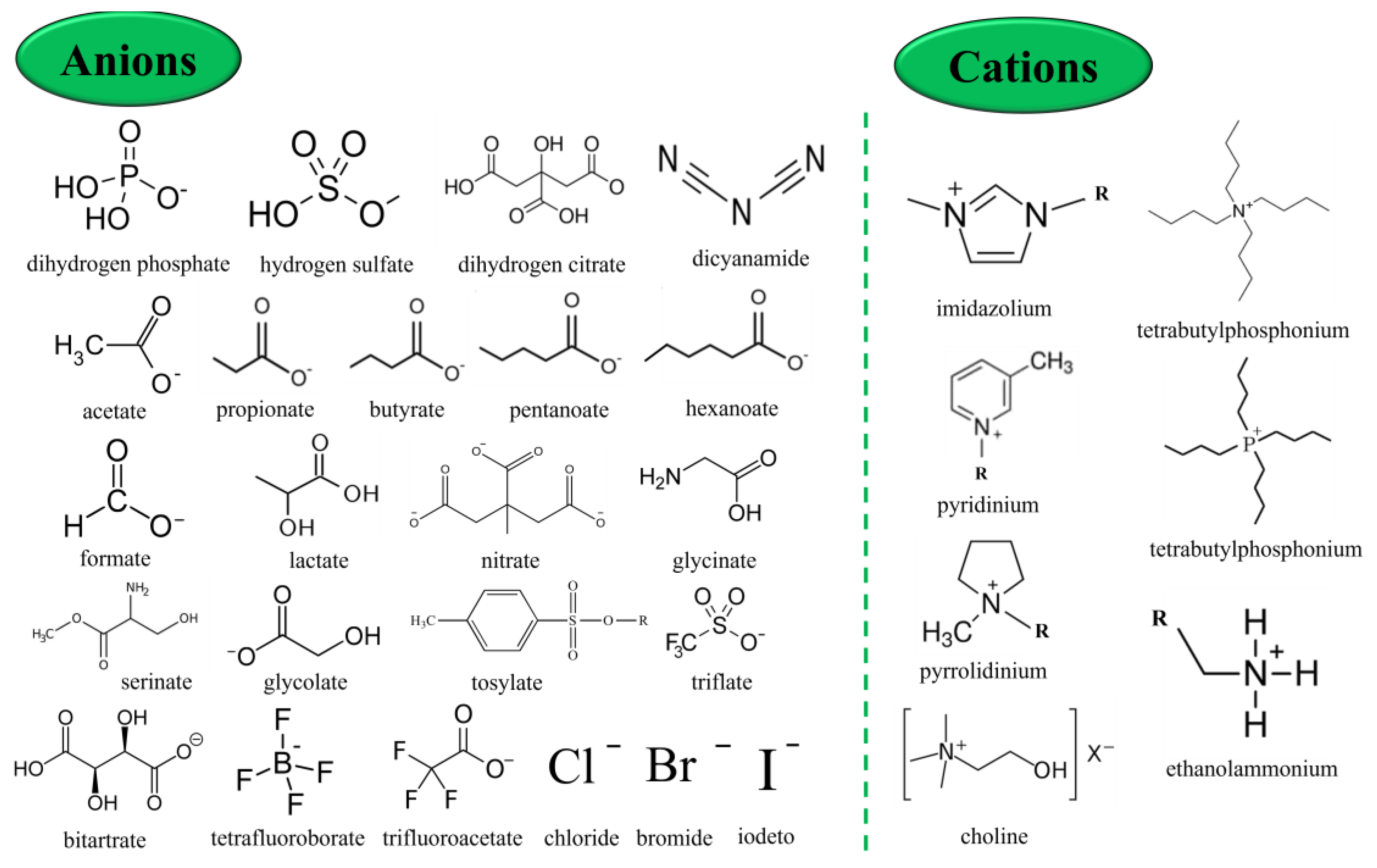 Processes 11 00031 g002 Processes 11 00031 g002
