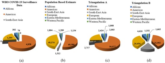 Processes 11 00034 g001