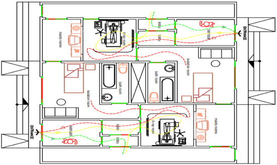 Processes 11 00034 g007