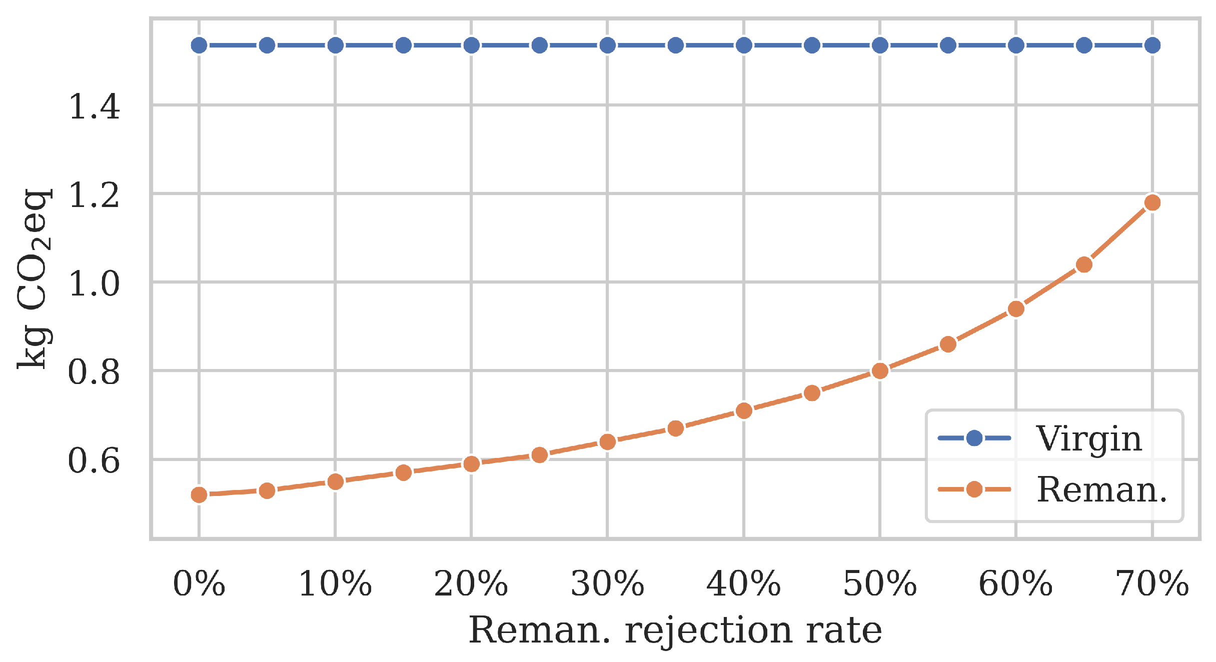 Processes 11 00036 g006