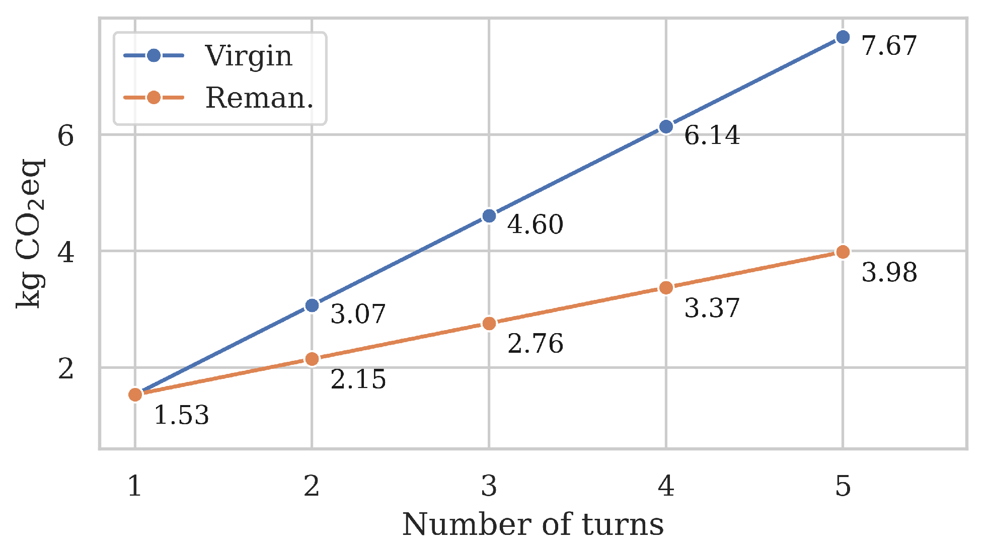 Processes 11 00036 g007
