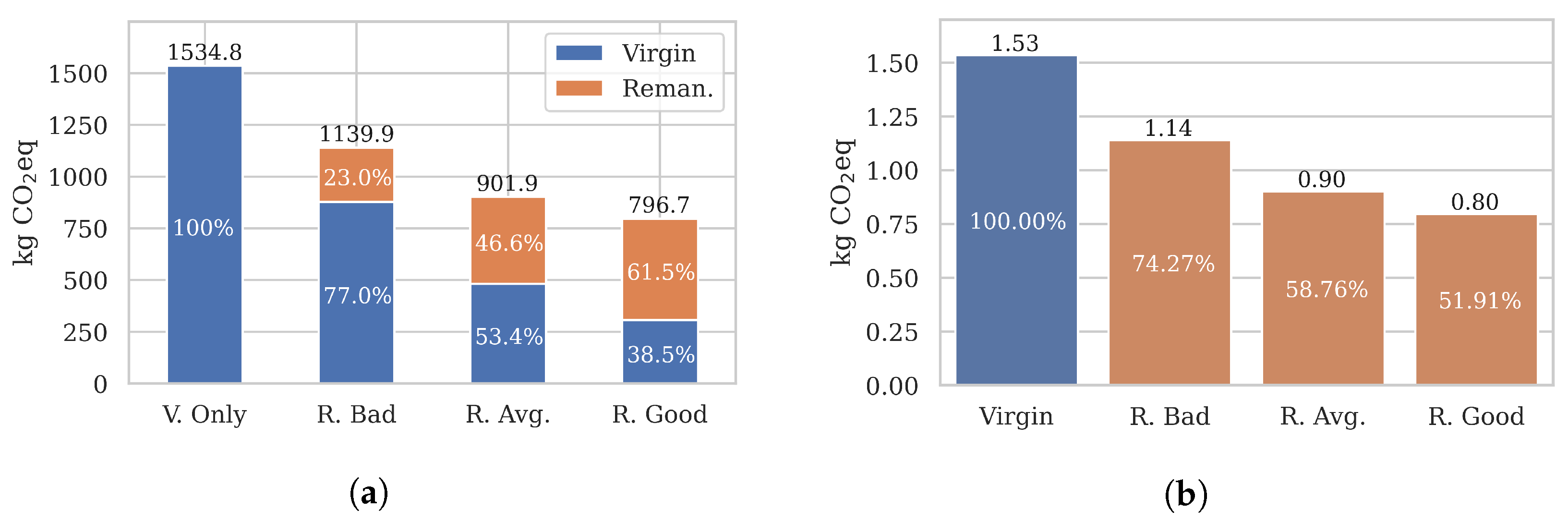 Processes 11 00036 g009