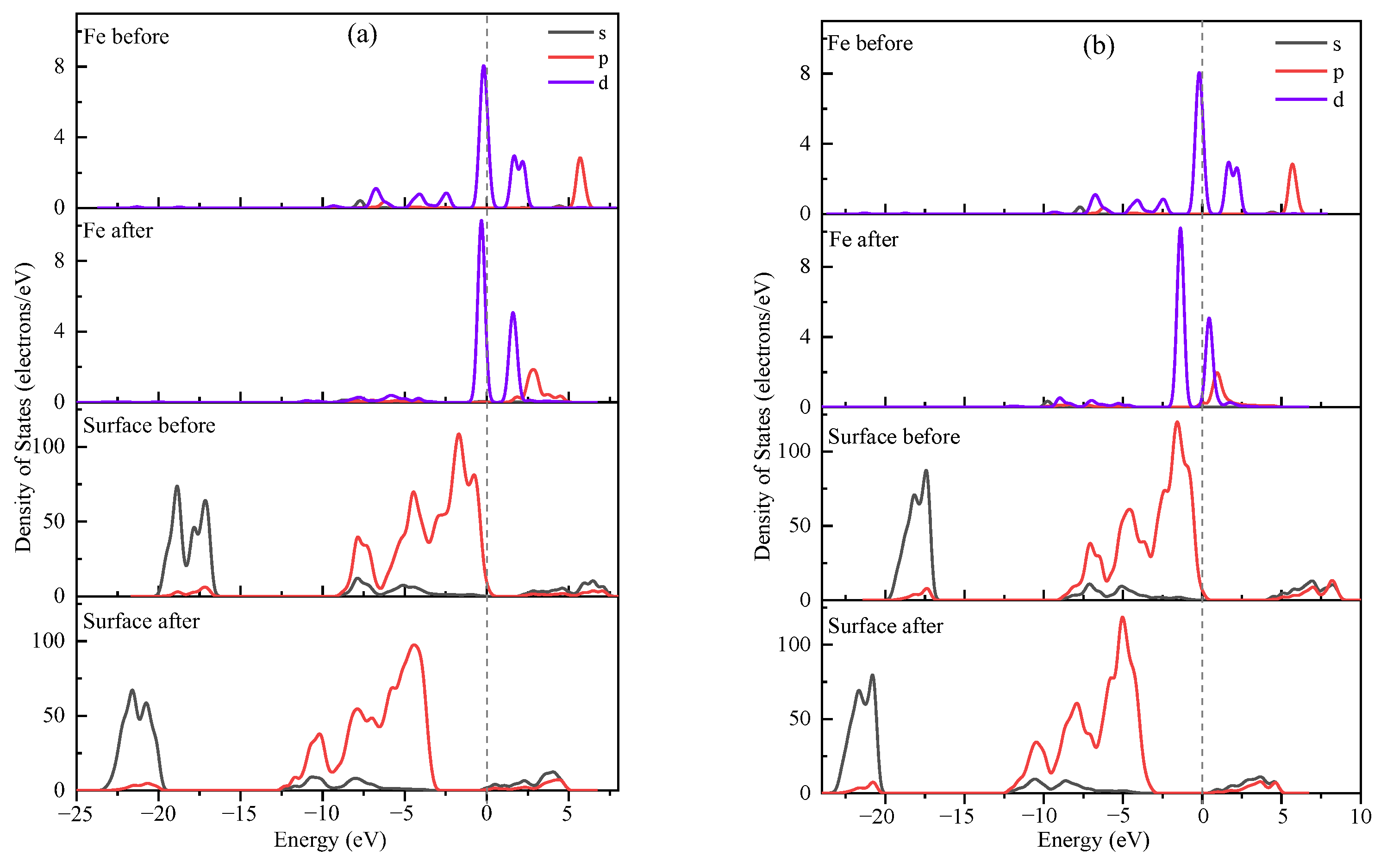 Processes 11 00038 g006