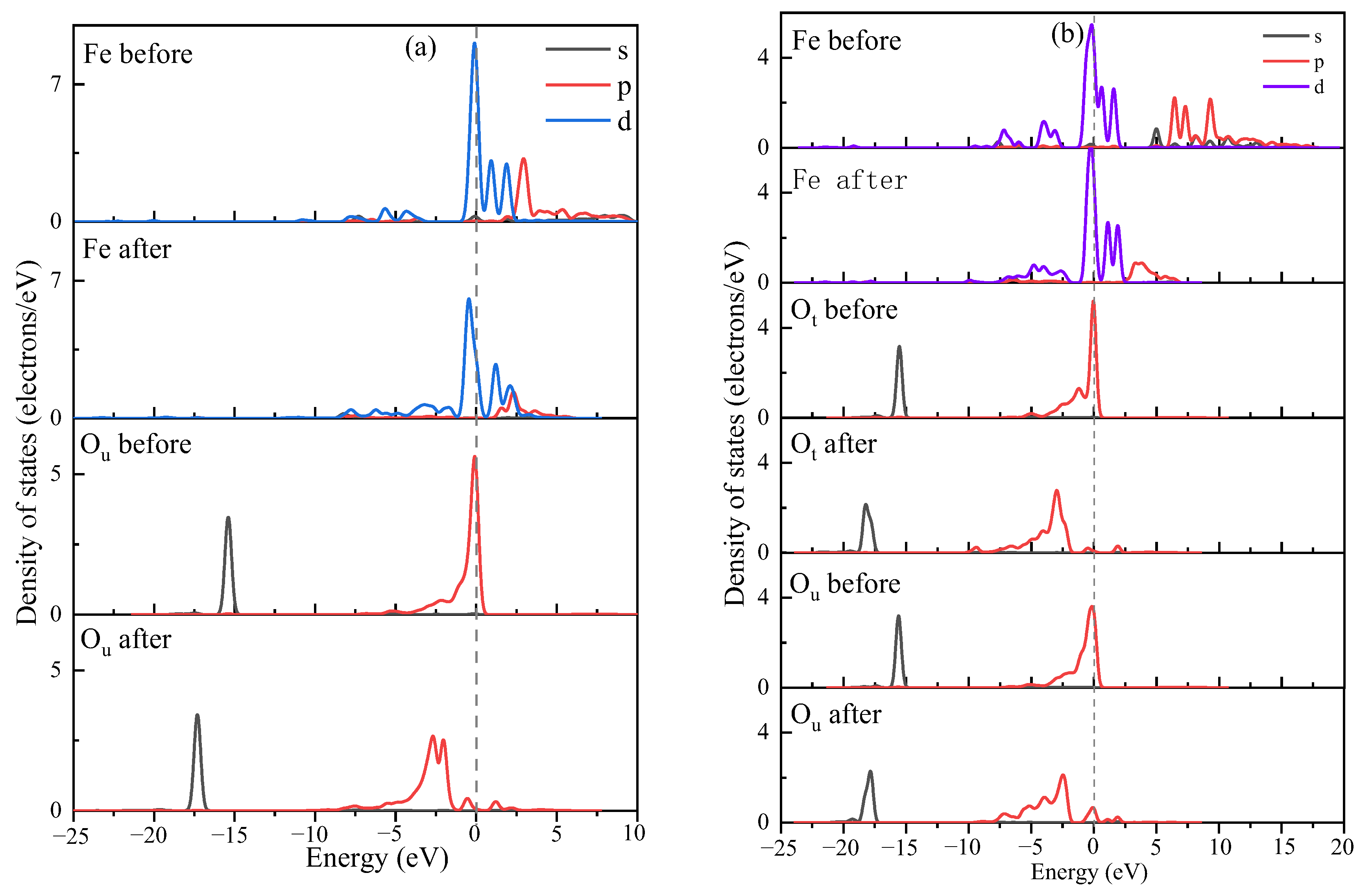 Processes 11 00038 g009
