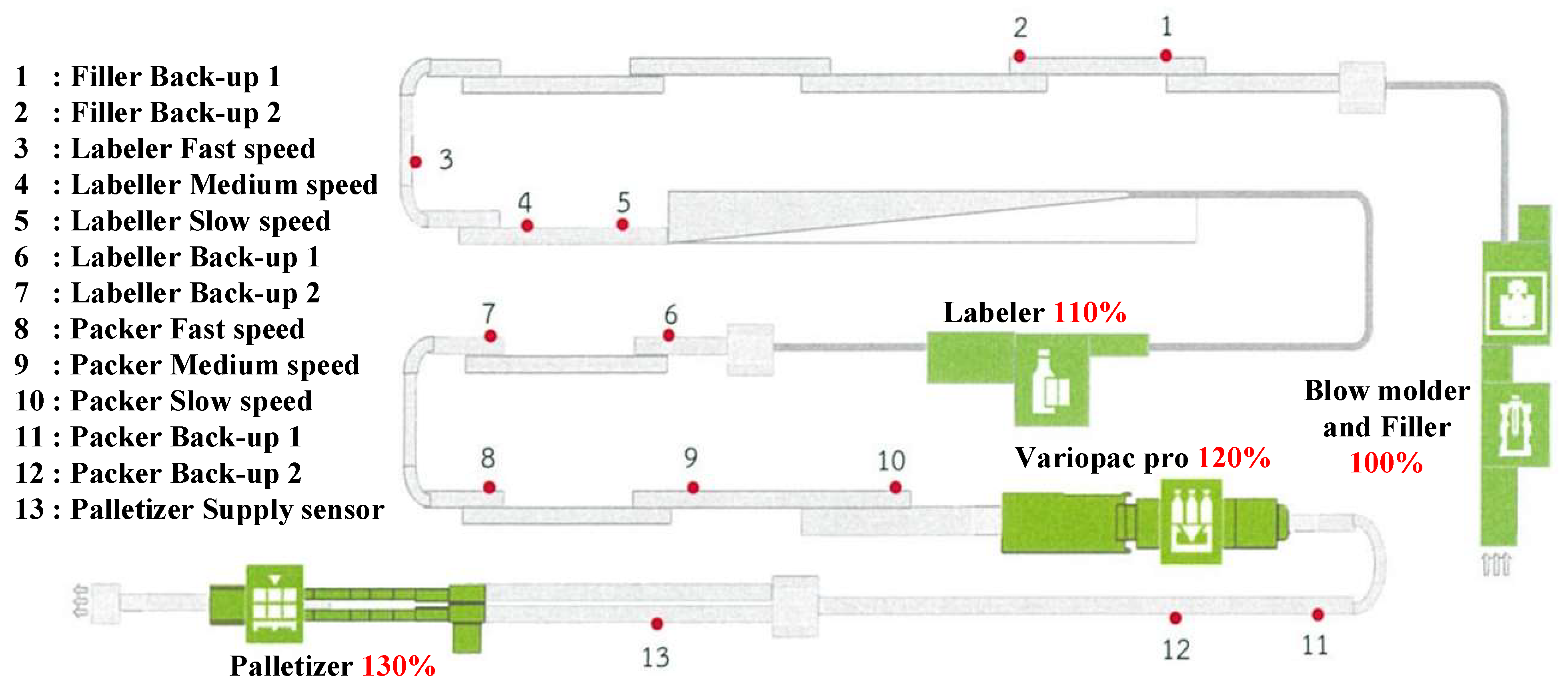 Processes 11 00039 g002