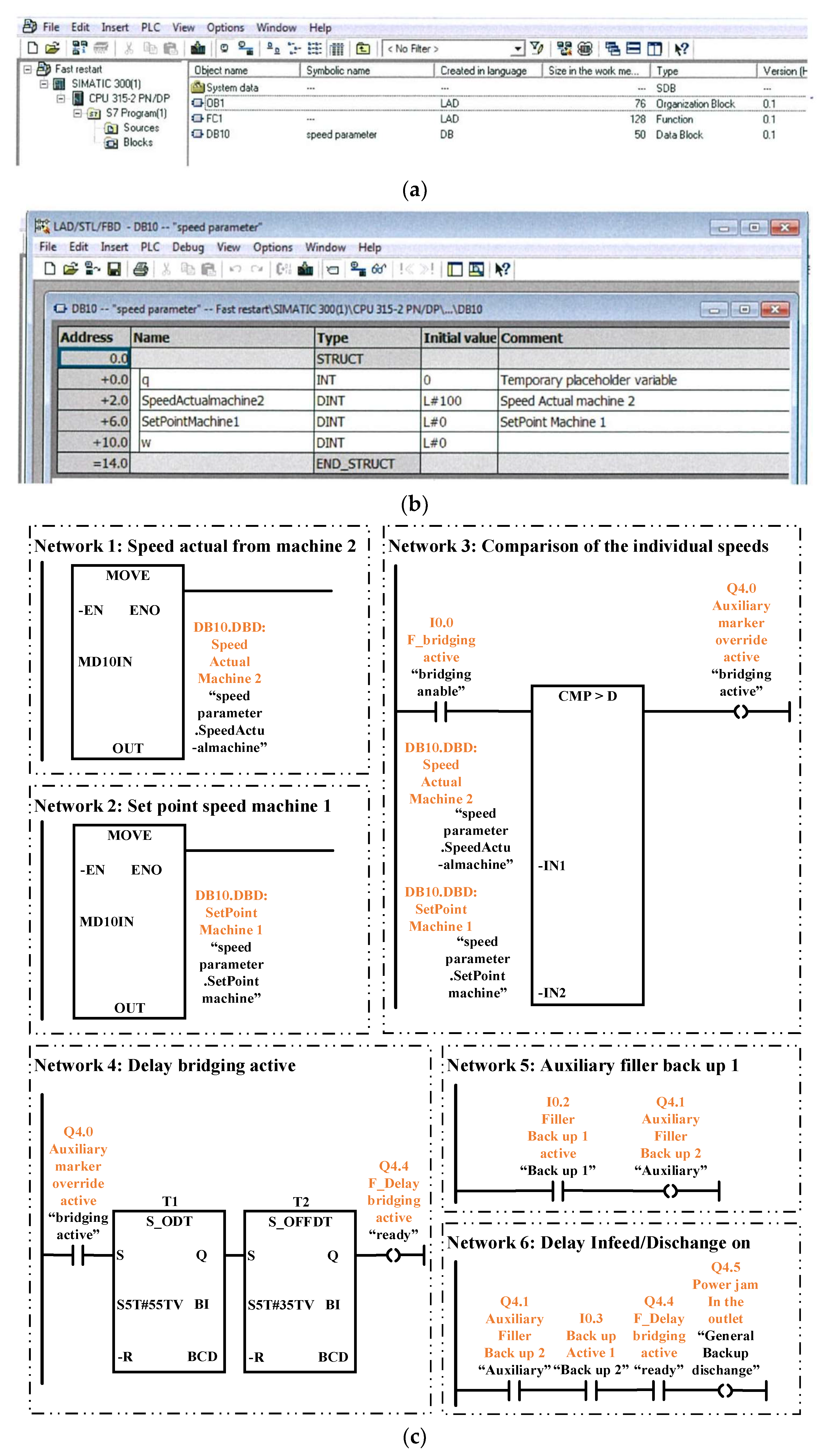 Processes 11 00039 g011a