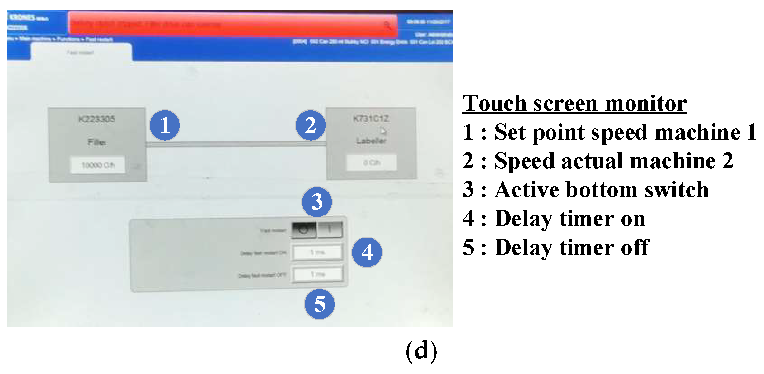 Processes 11 00039 g011b