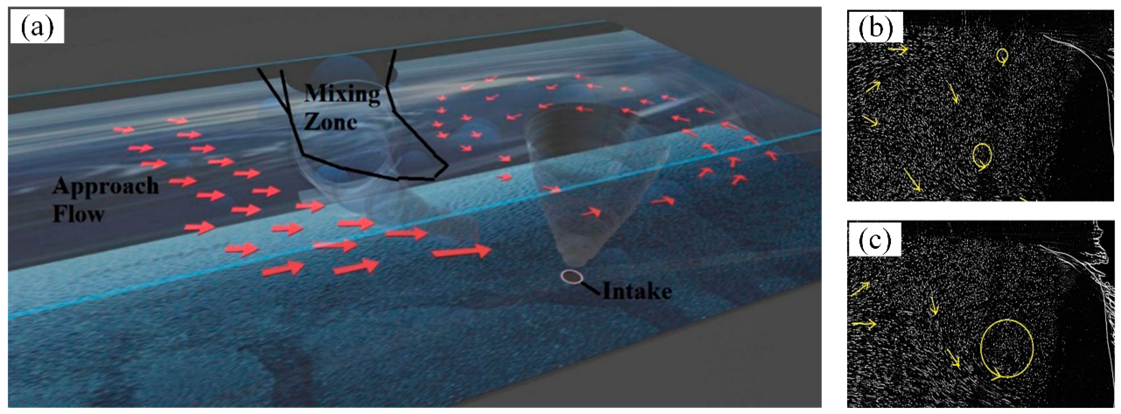 Processes 11 00042 g010 Processes 11 00042 g010