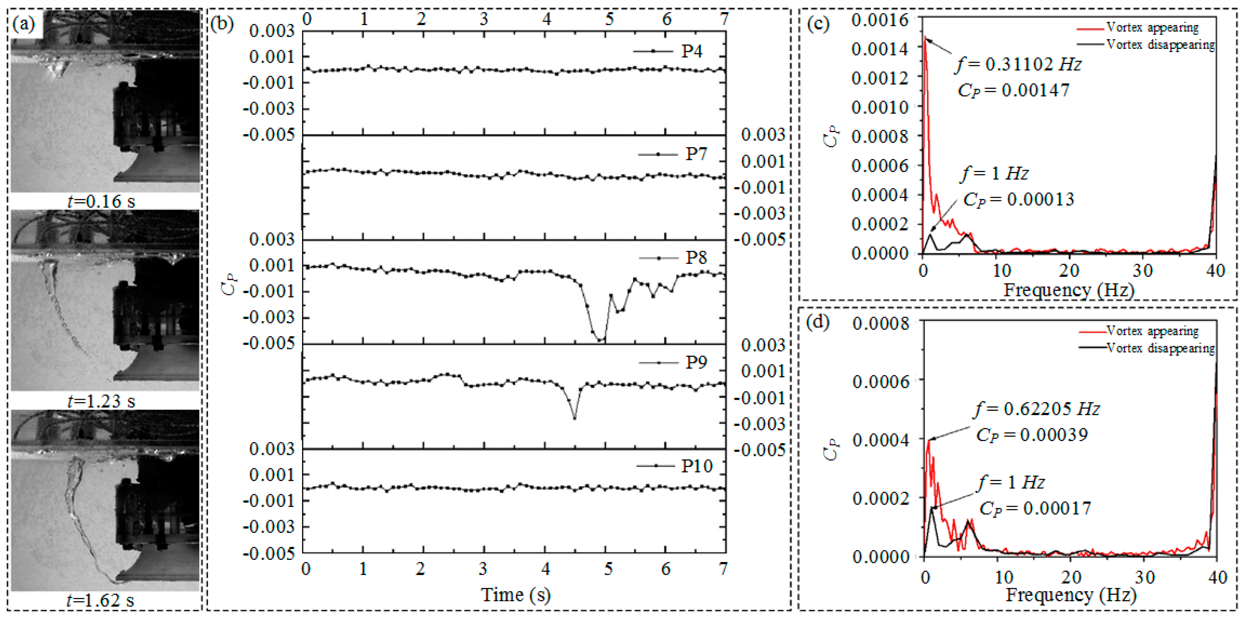 Processes 11 00042 g011 Processes 11 00042 g011