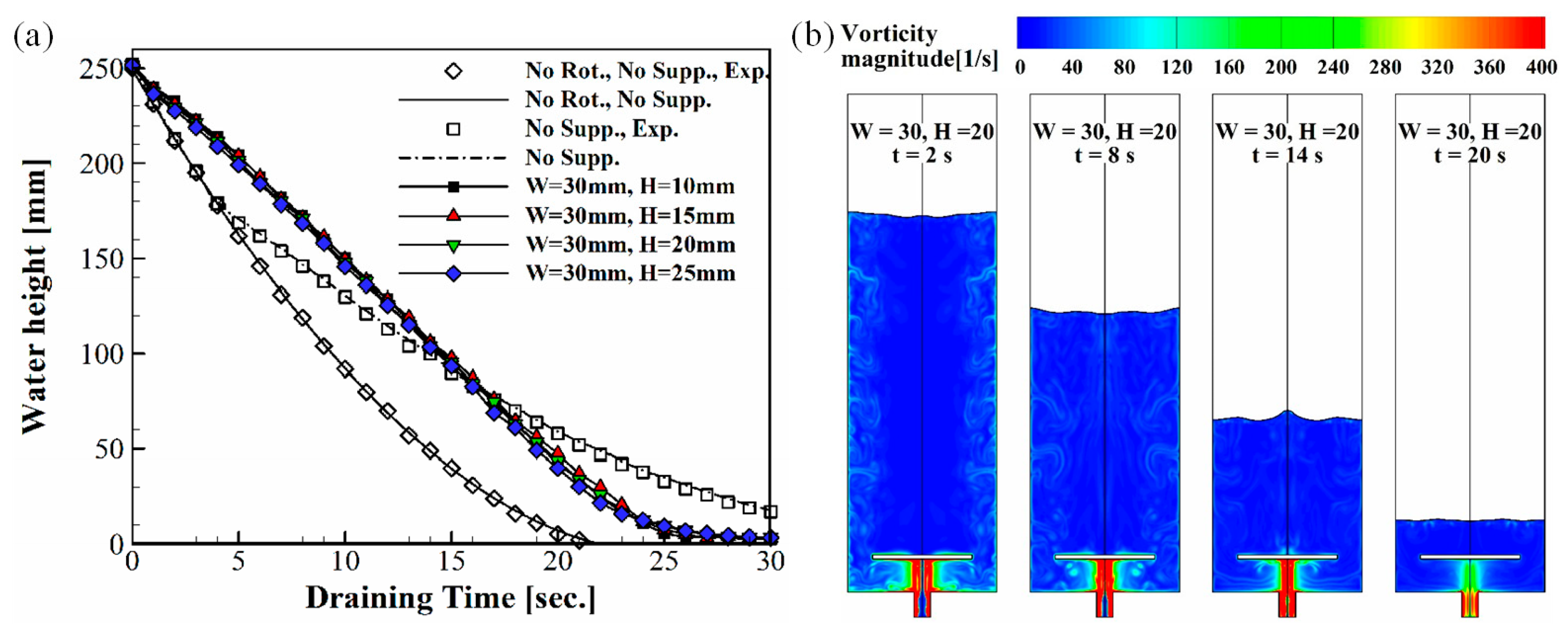 Processes 11 00042 g012 Processes 11 00042 g012