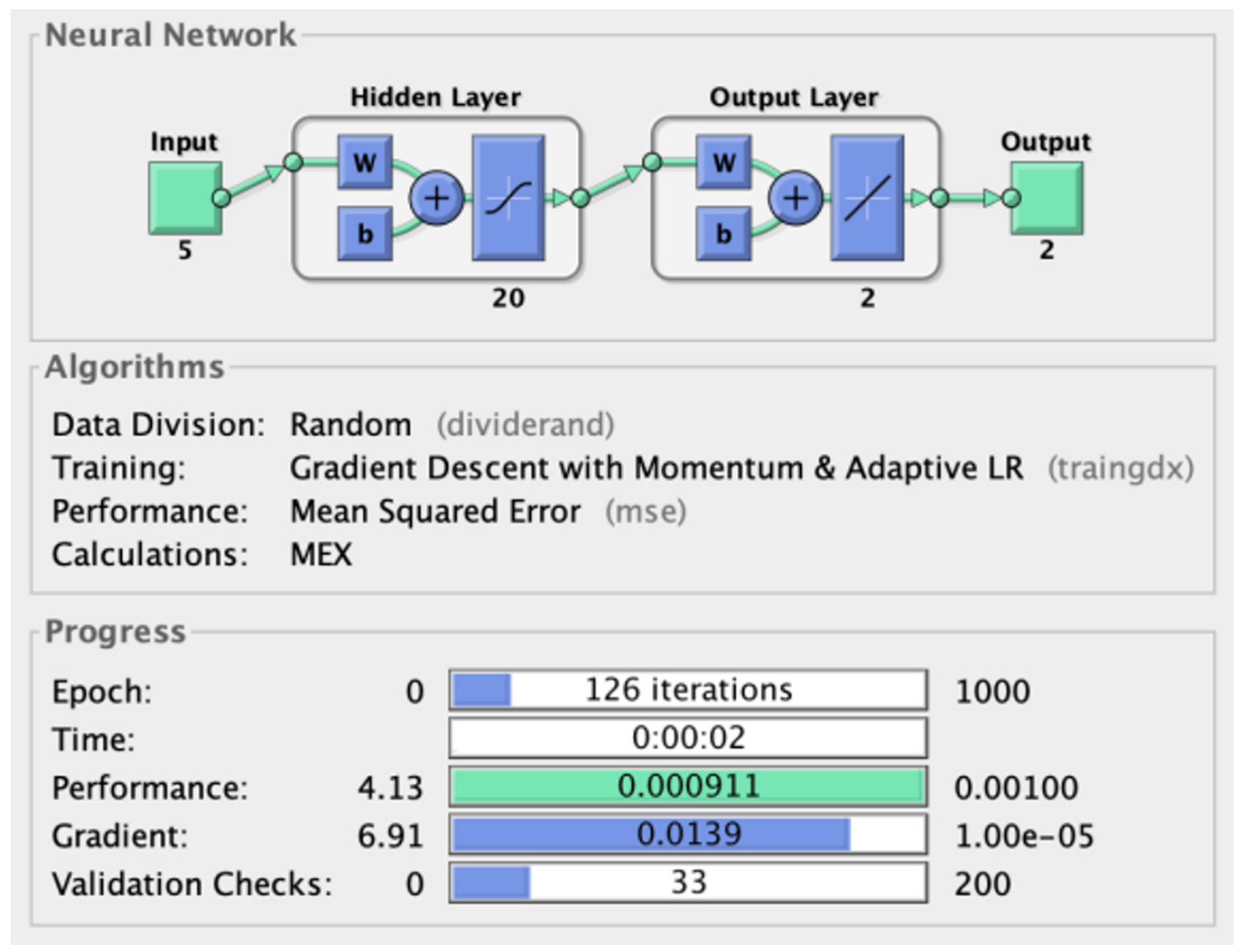 Processes 11 00044 g004