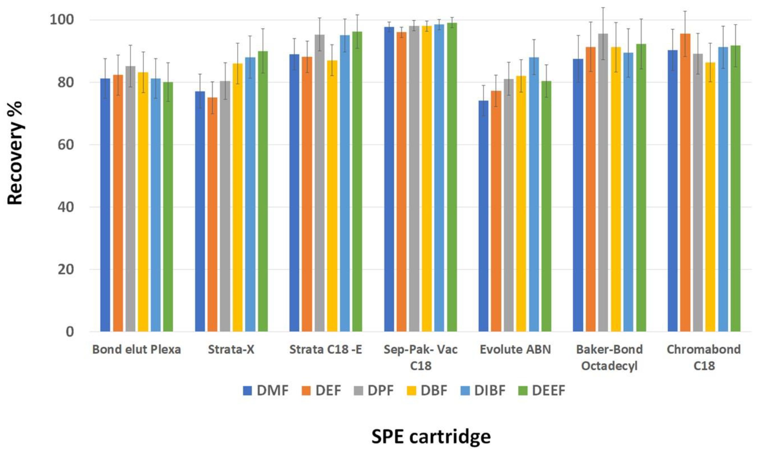 Processes 11 00045 g001