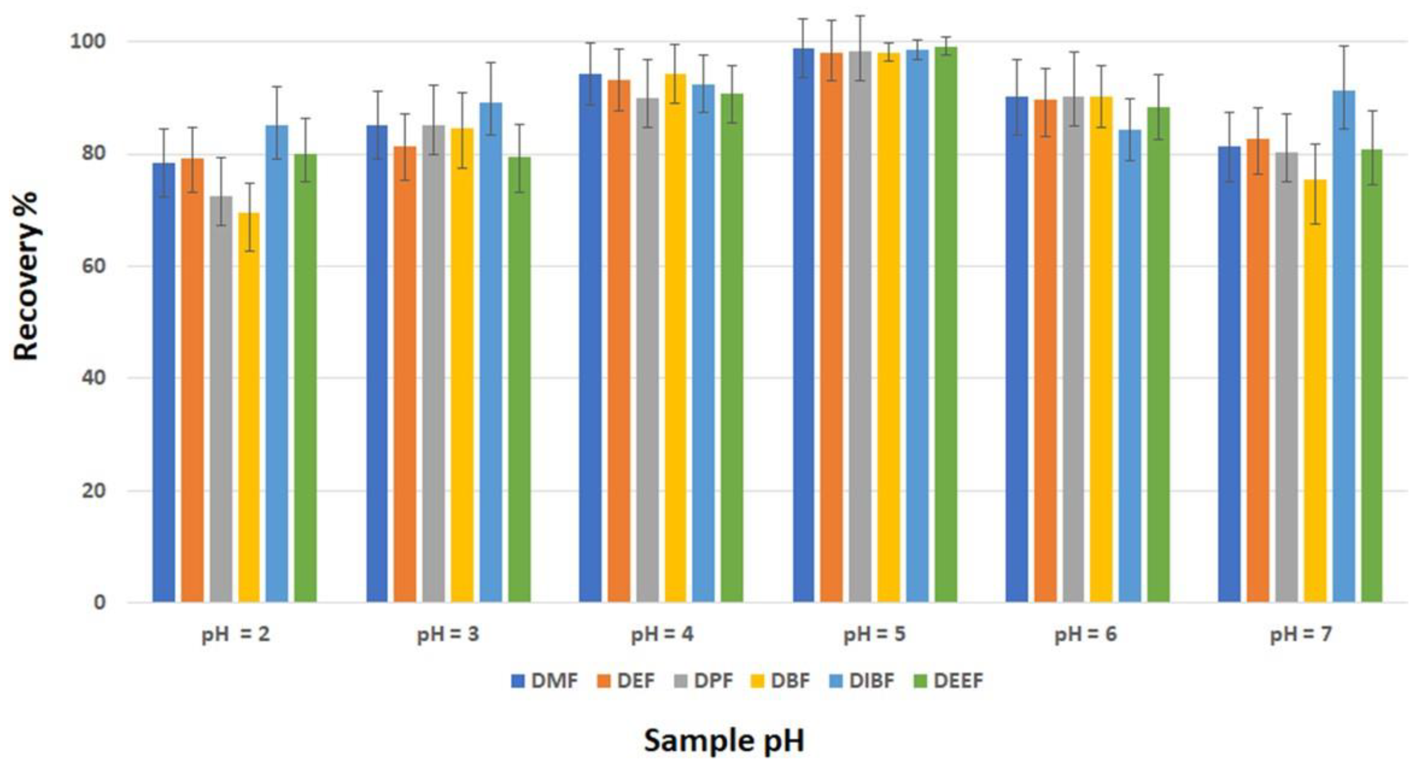 Processes 11 00045 g002