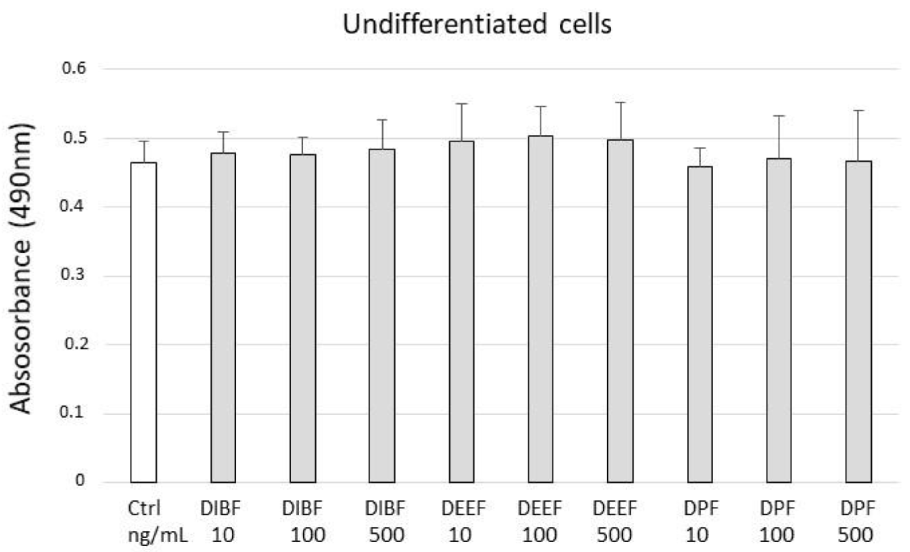 Processes 11 00045 g003