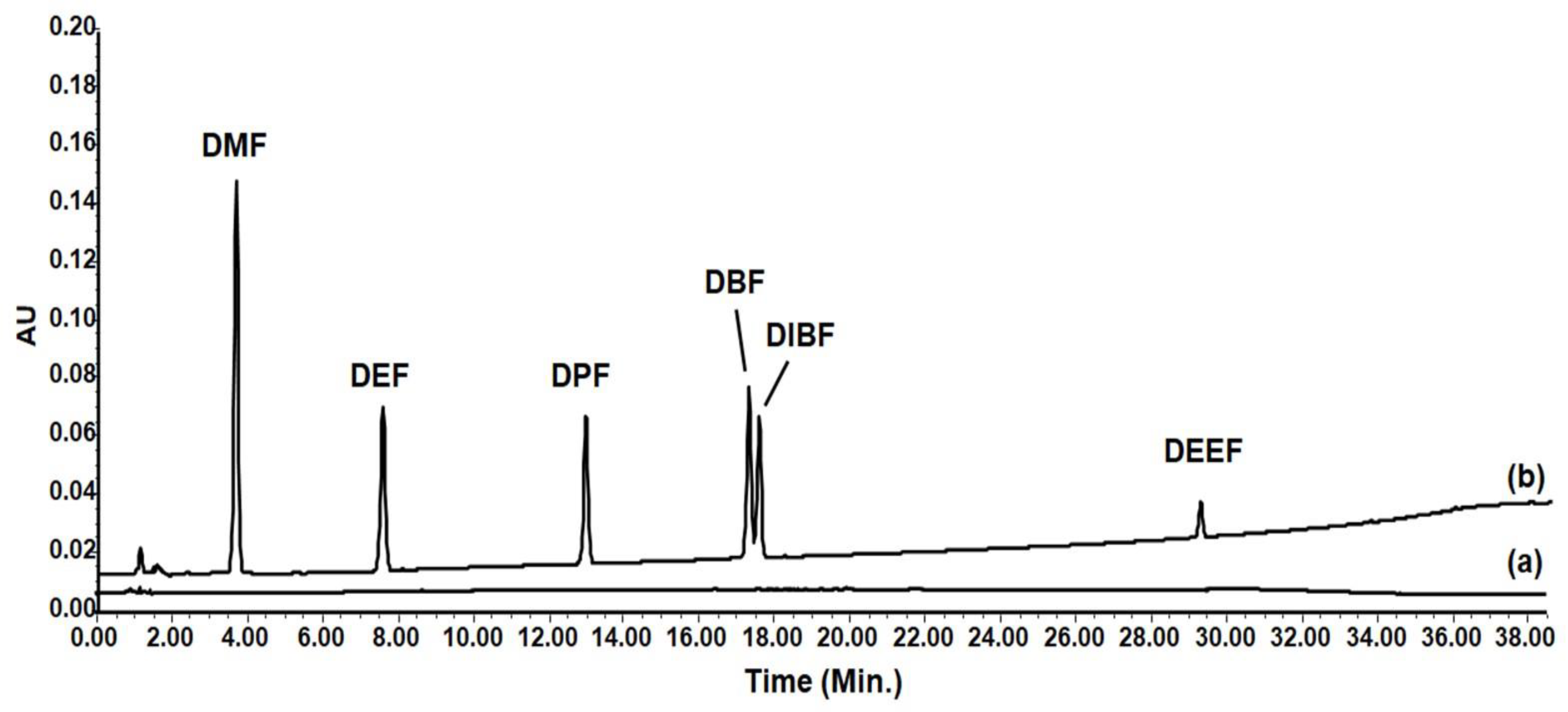 Processes 11 00045 g006