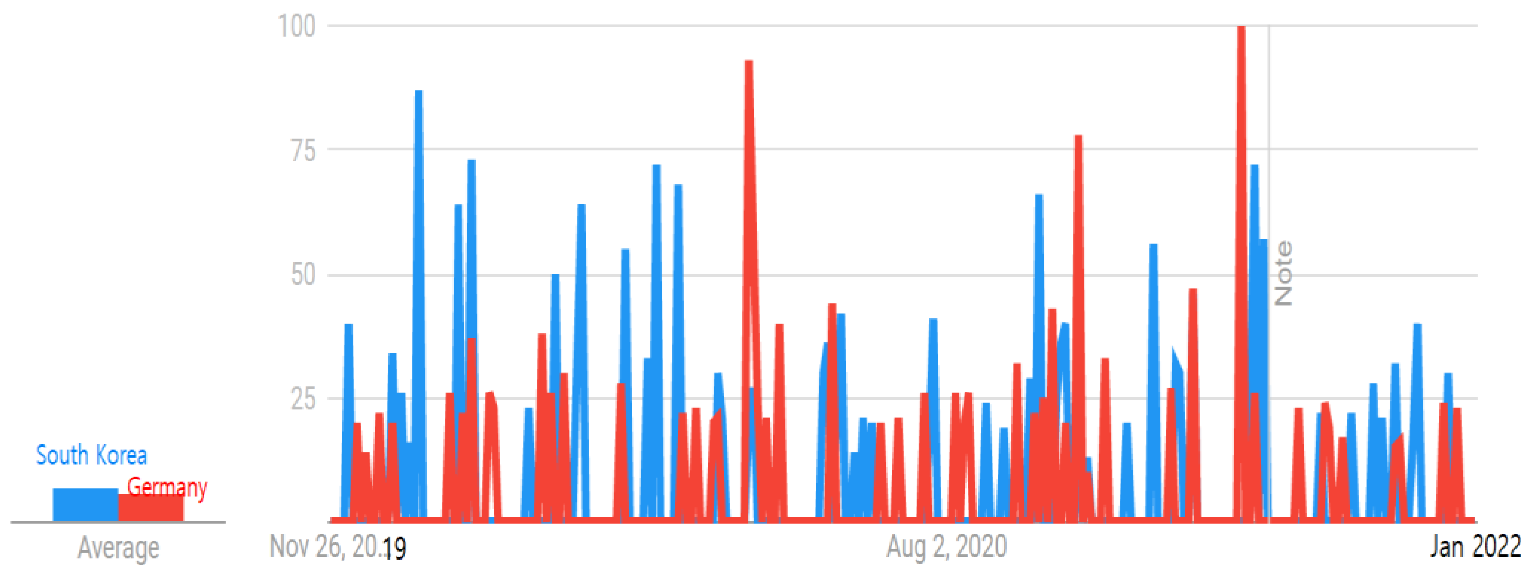 Processes 11 00048 g001