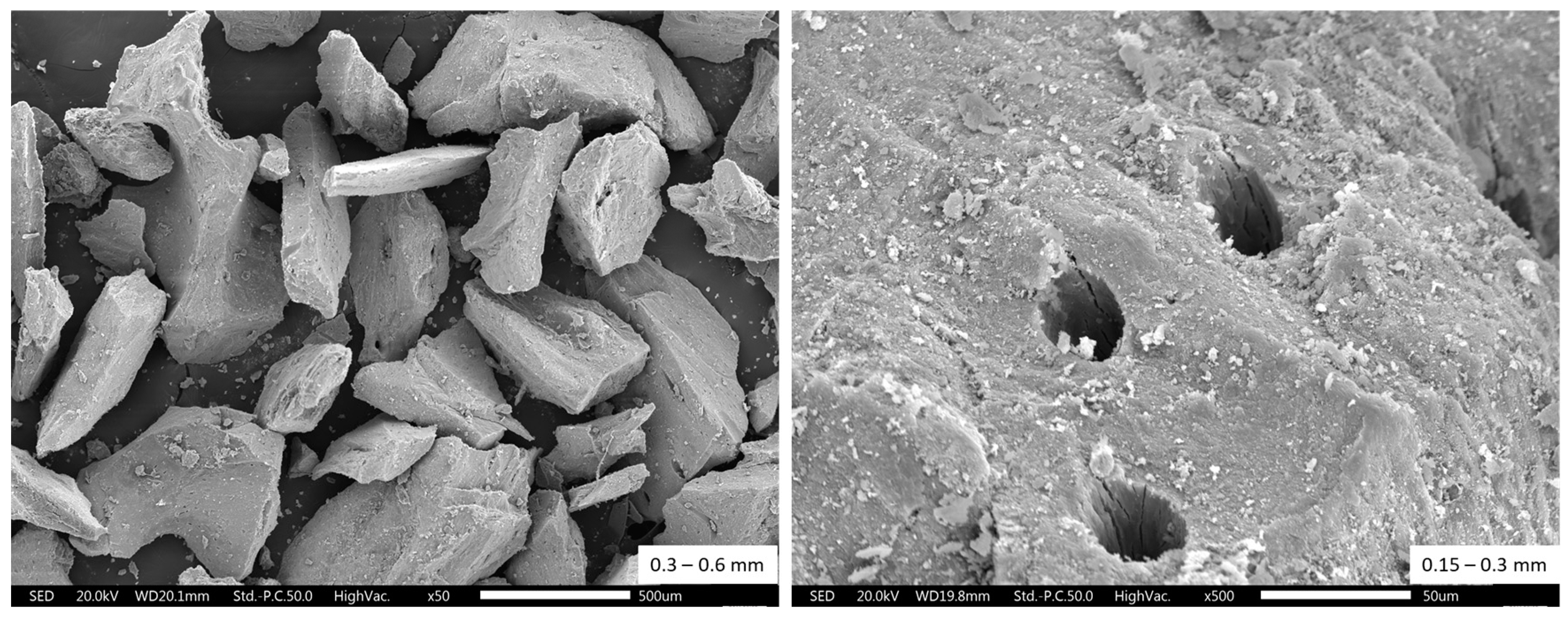 Processes 11 00053 g001 Processes 11 00053 g001