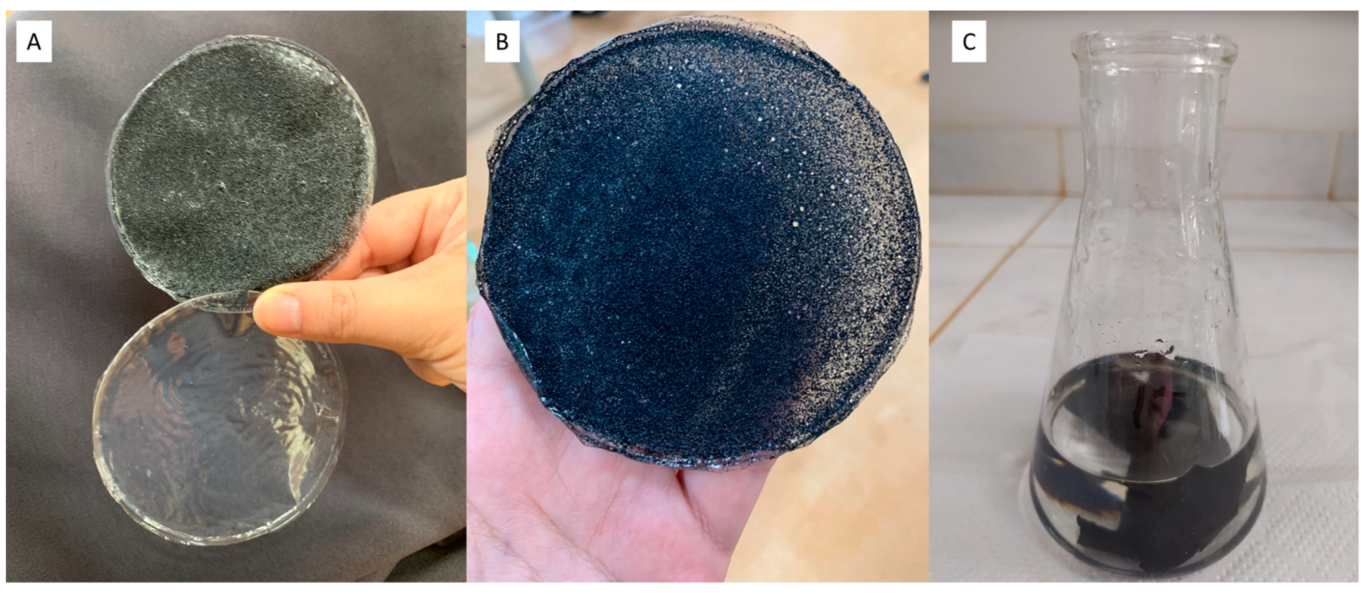 Processes 11 00053 g002 Processes 11 00053 g002