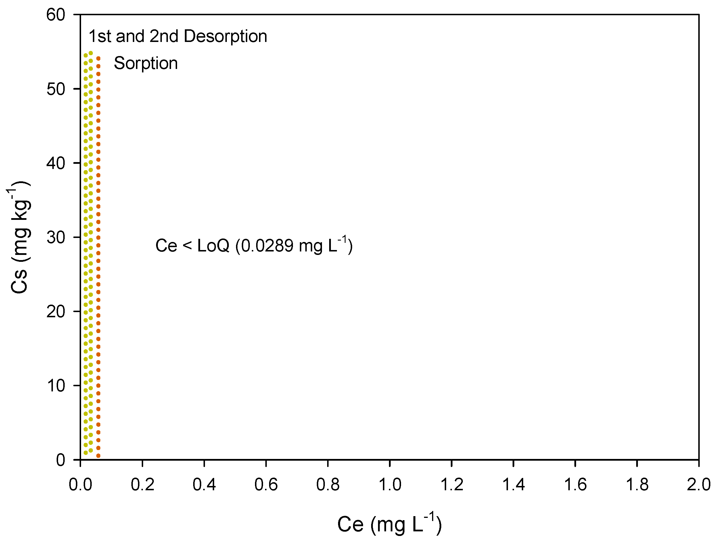 Processes 11 00053 g003 Processes 11 00053 g003