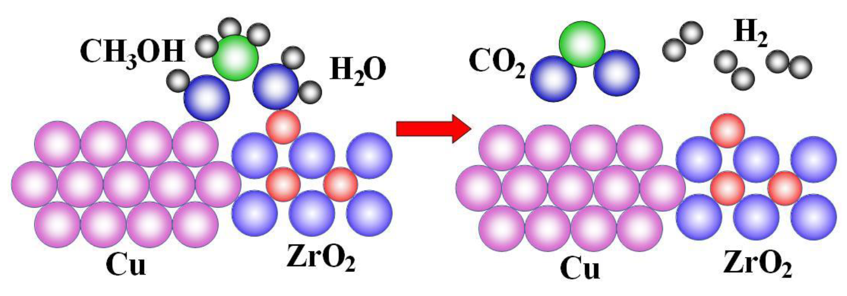 Processes 11 00056 g006