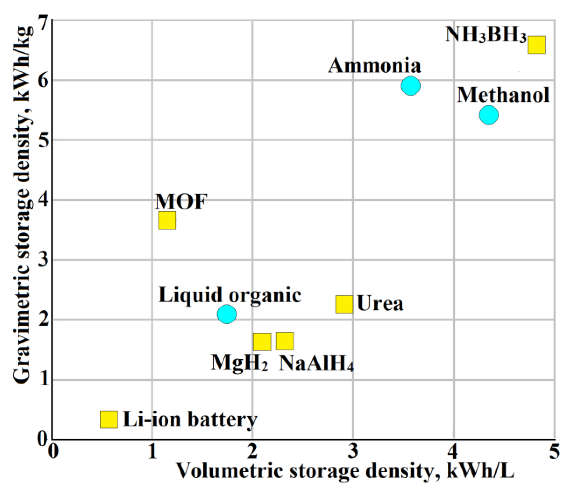 Processes 11 00056 g008
