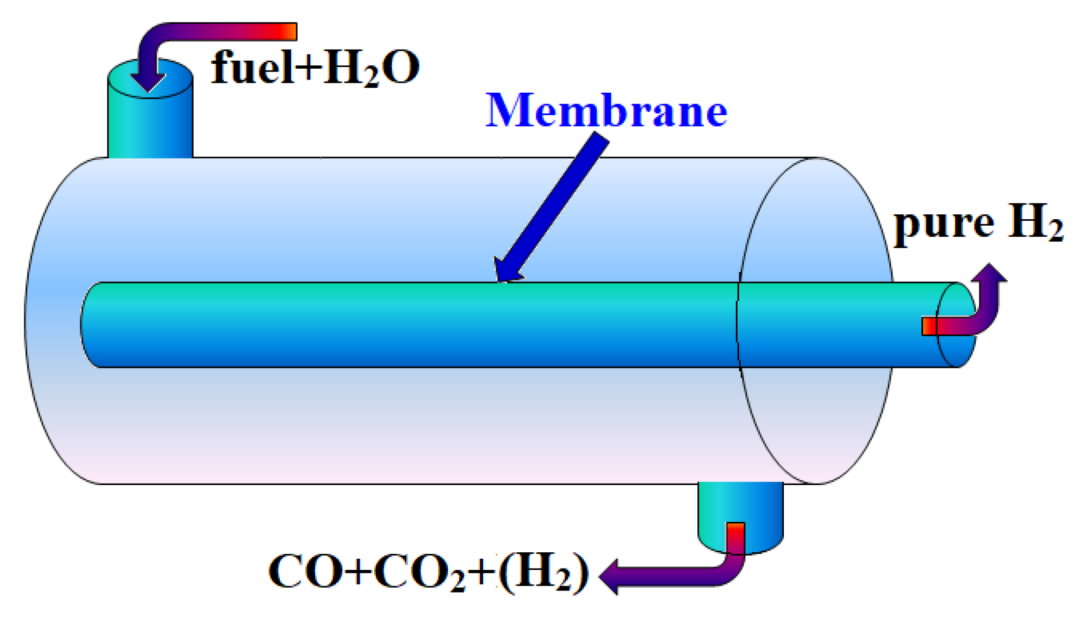 Processes 11 00056 g009