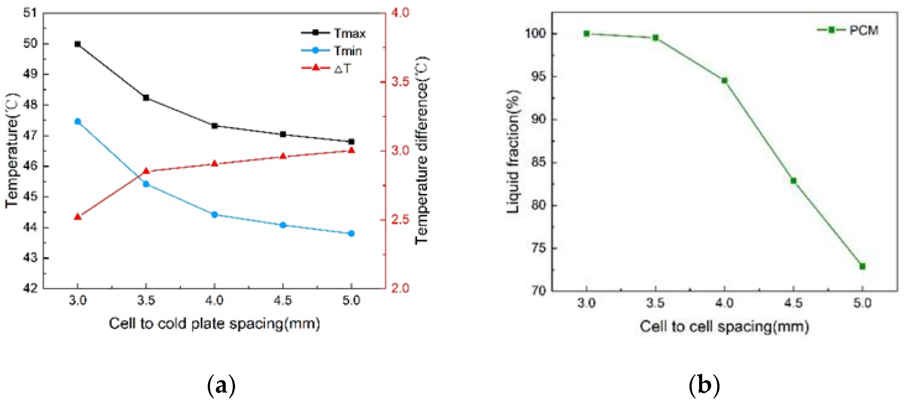 Processes 11 00057 g007